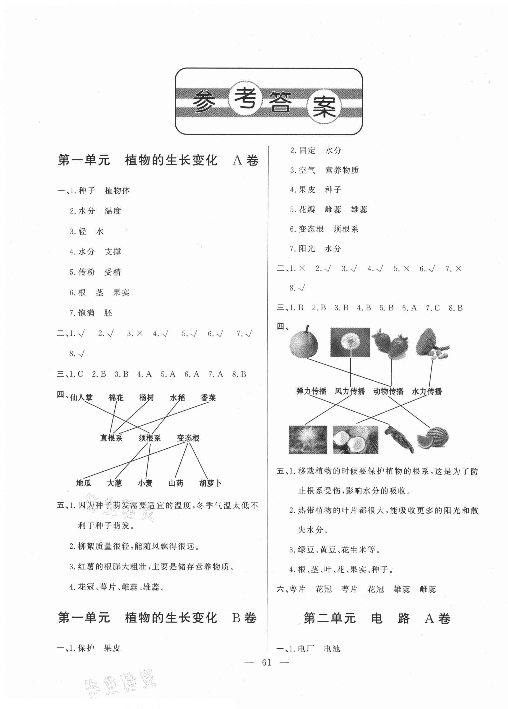 2021年單元測試卷四年級科學(xué)下冊青島版山東文藝出版社 參考答案第1頁