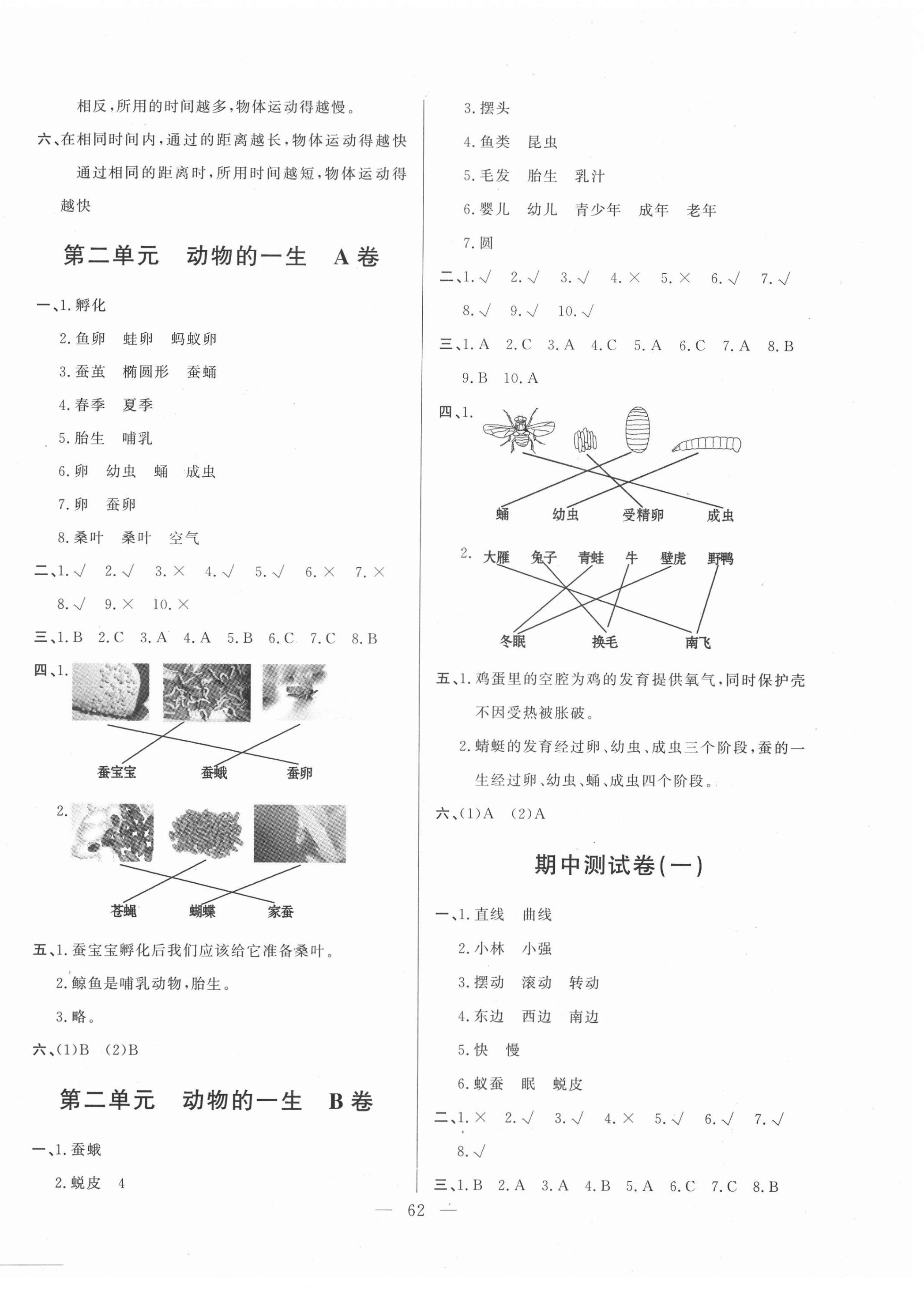 2021年單元測試卷三年級科學(xué)下冊青島版山東文藝出版社 參考答案第2頁