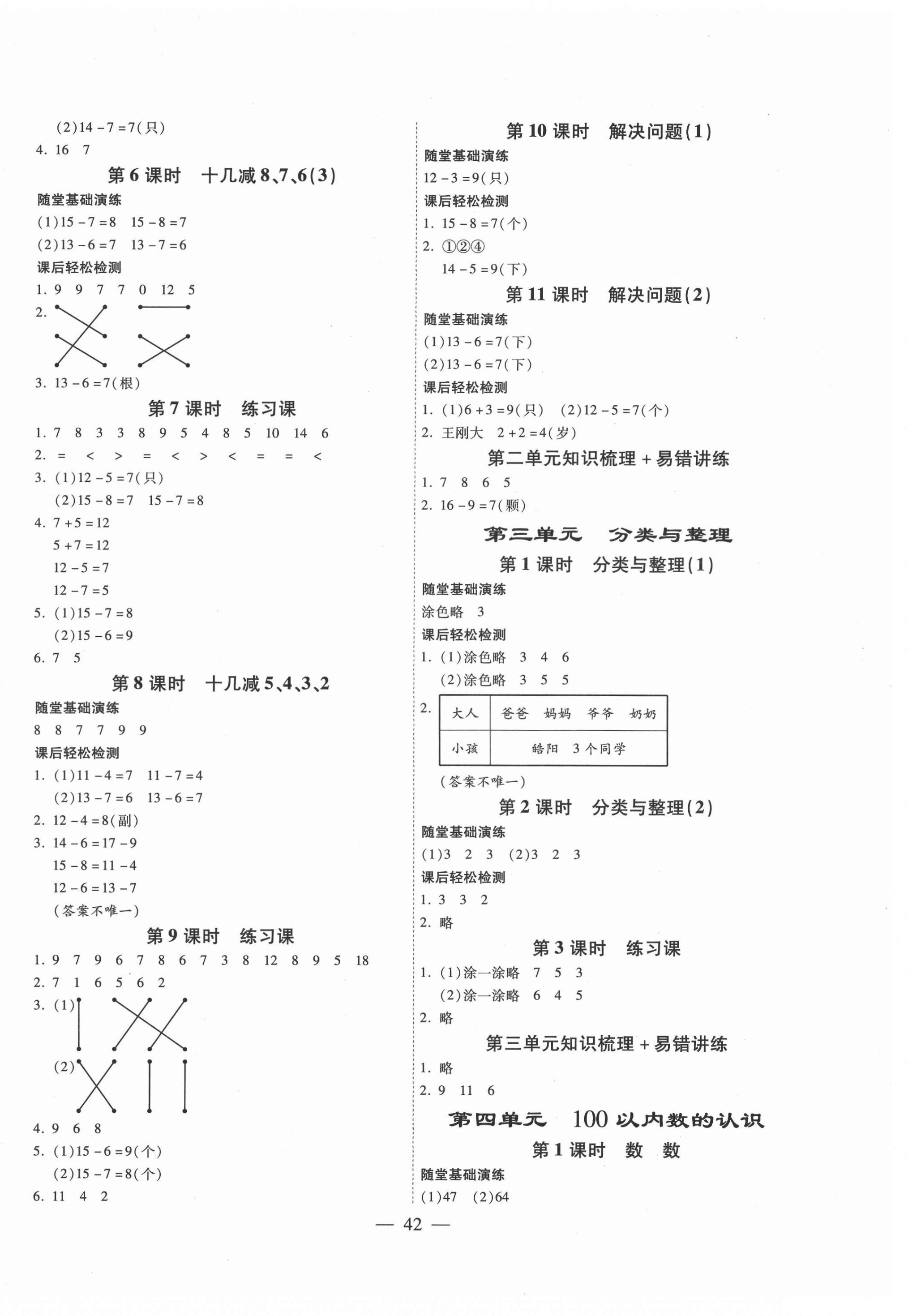 2021年激活思維智能訓(xùn)練一年級(jí)數(shù)學(xué)下冊(cè)人教版 第2頁(yè)