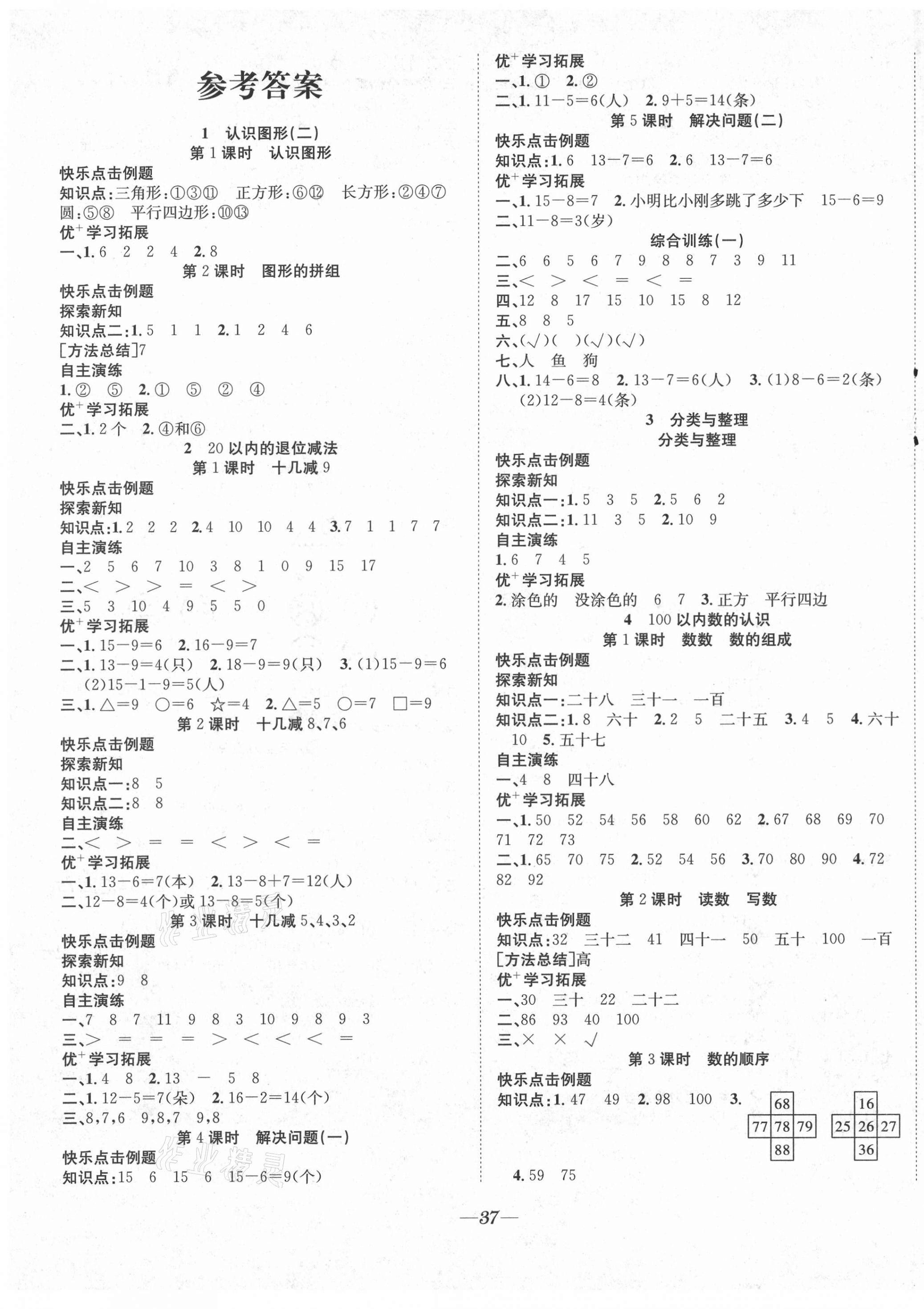 2021年快樂(lè)學(xué)習(xí)隨堂練一年級(jí)數(shù)學(xué)下冊(cè)人教版 第1頁(yè)