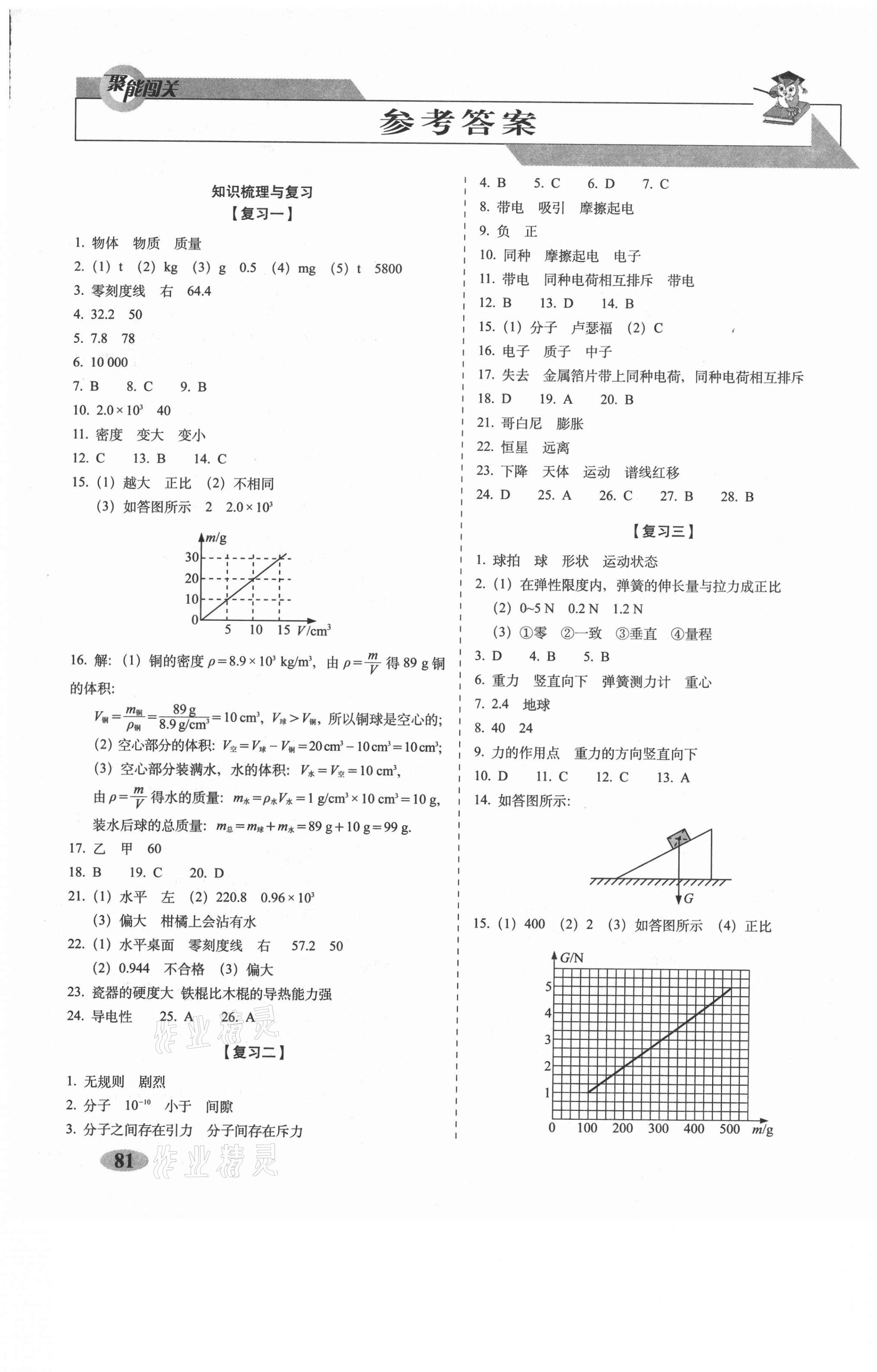 2021年聚能闖關(guān)期末復(fù)習(xí)沖刺卷八年級物理下冊蘇科版 第1頁