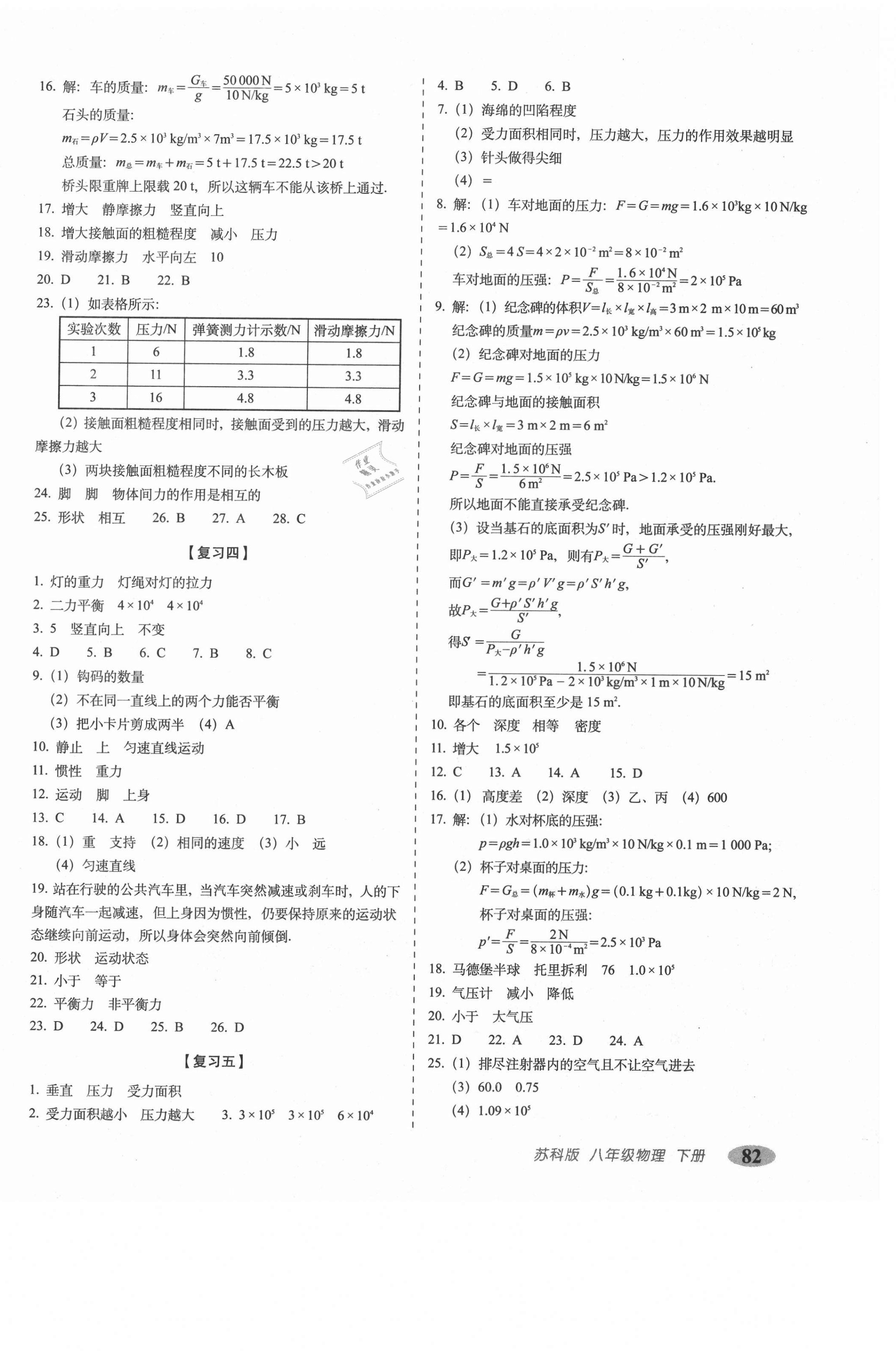 2021年聚能闖關(guān)期末復(fù)習(xí)沖刺卷八年級(jí)物理下冊(cè)蘇科版 第2頁