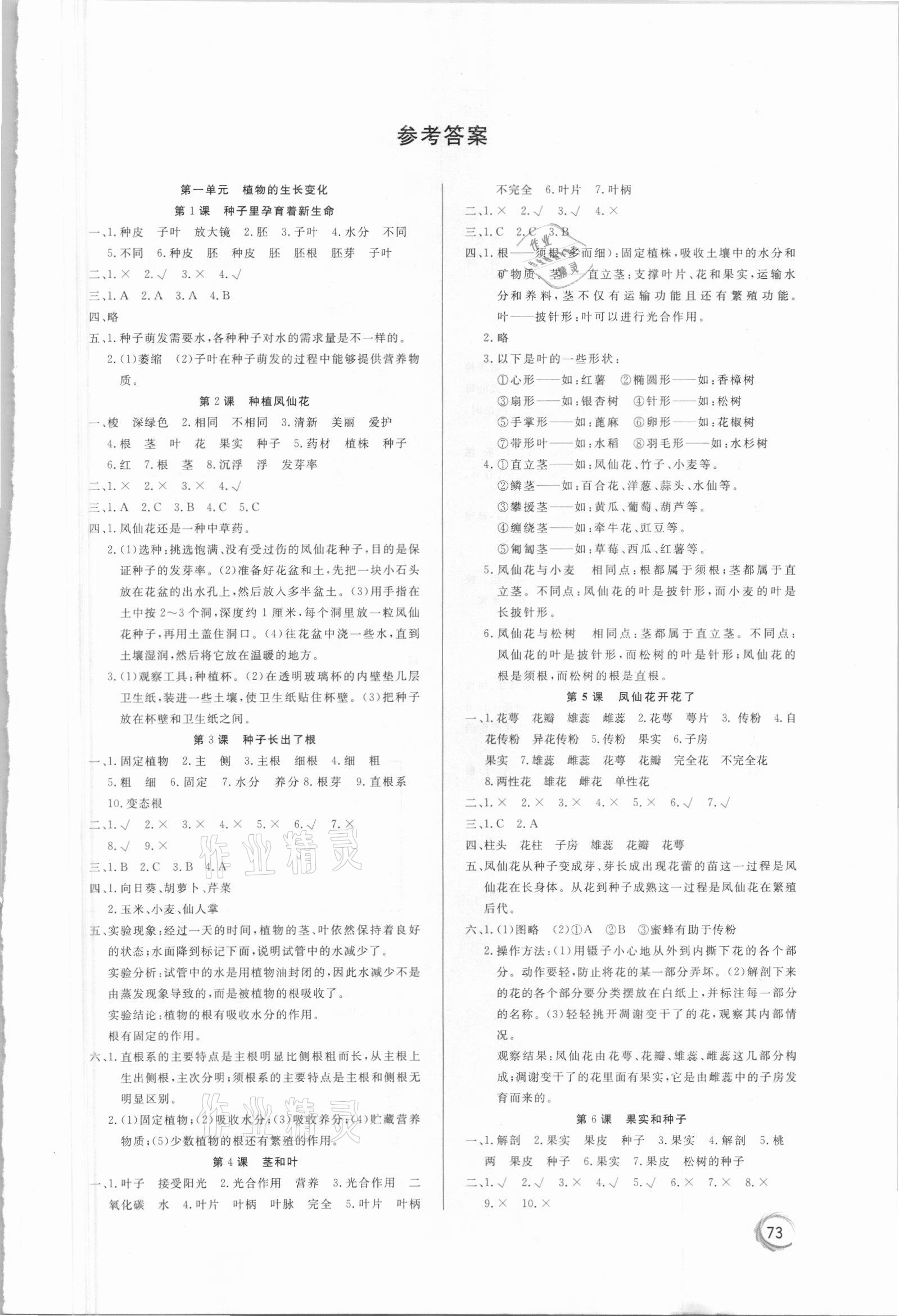 2021年鼎創(chuàng)小天才家庭作業(yè)四年級科學下冊教科版 第1頁