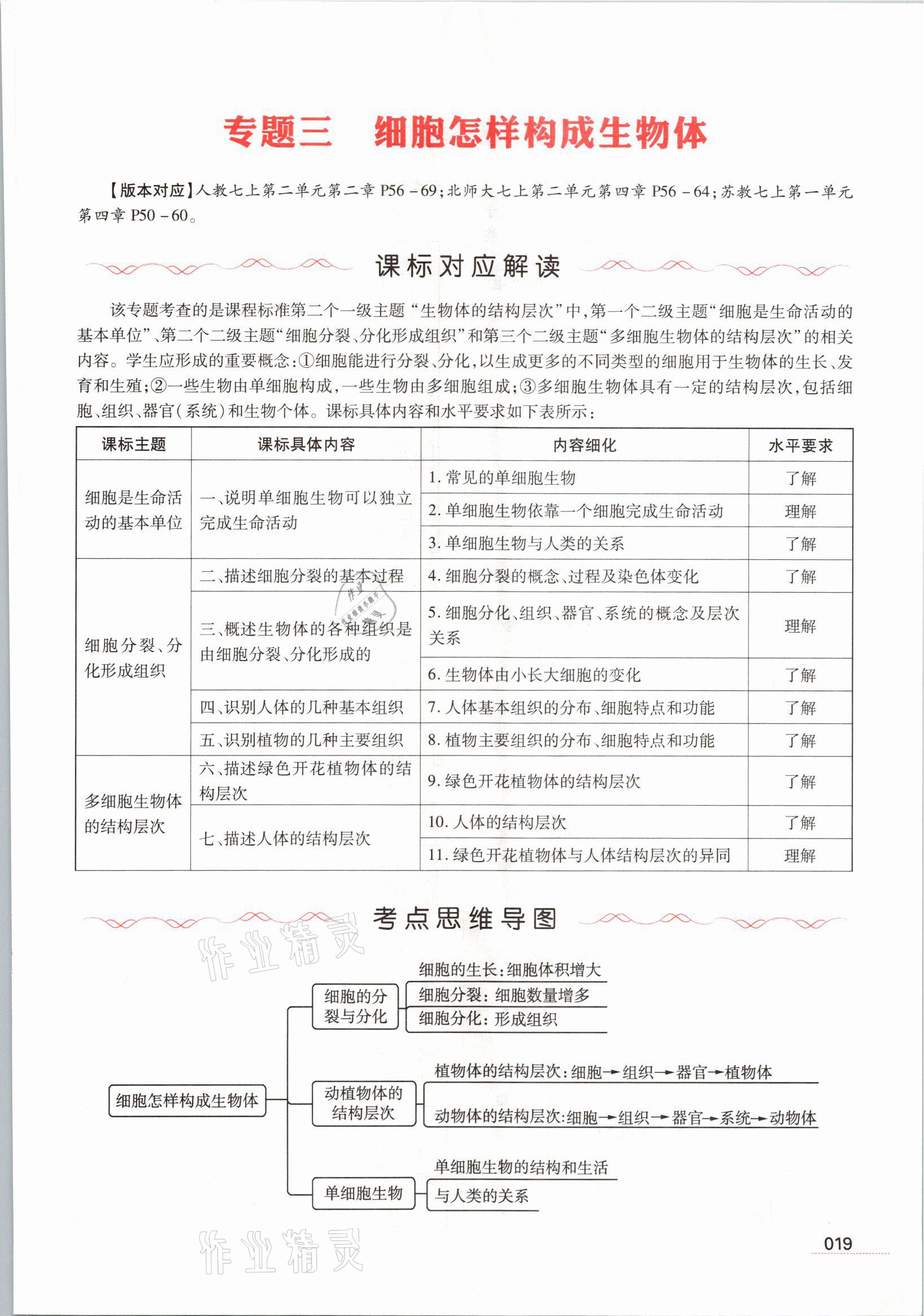 2021年洪文教育最新中考生物河南专版 参考答案第19页