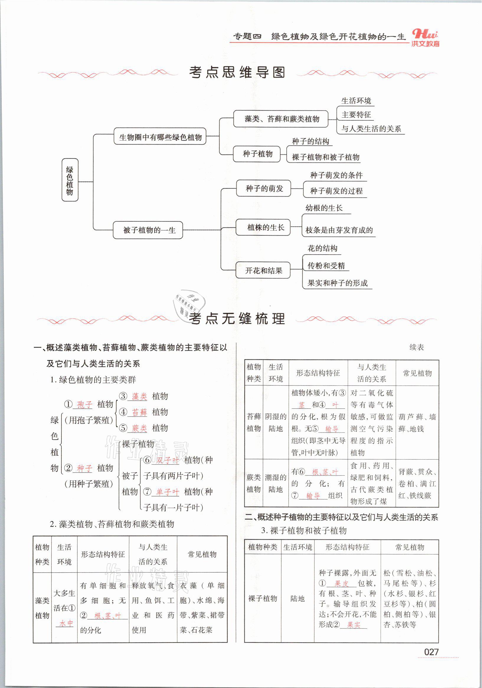 2021年洪文教育最新中考生物河南专版 参考答案第27页