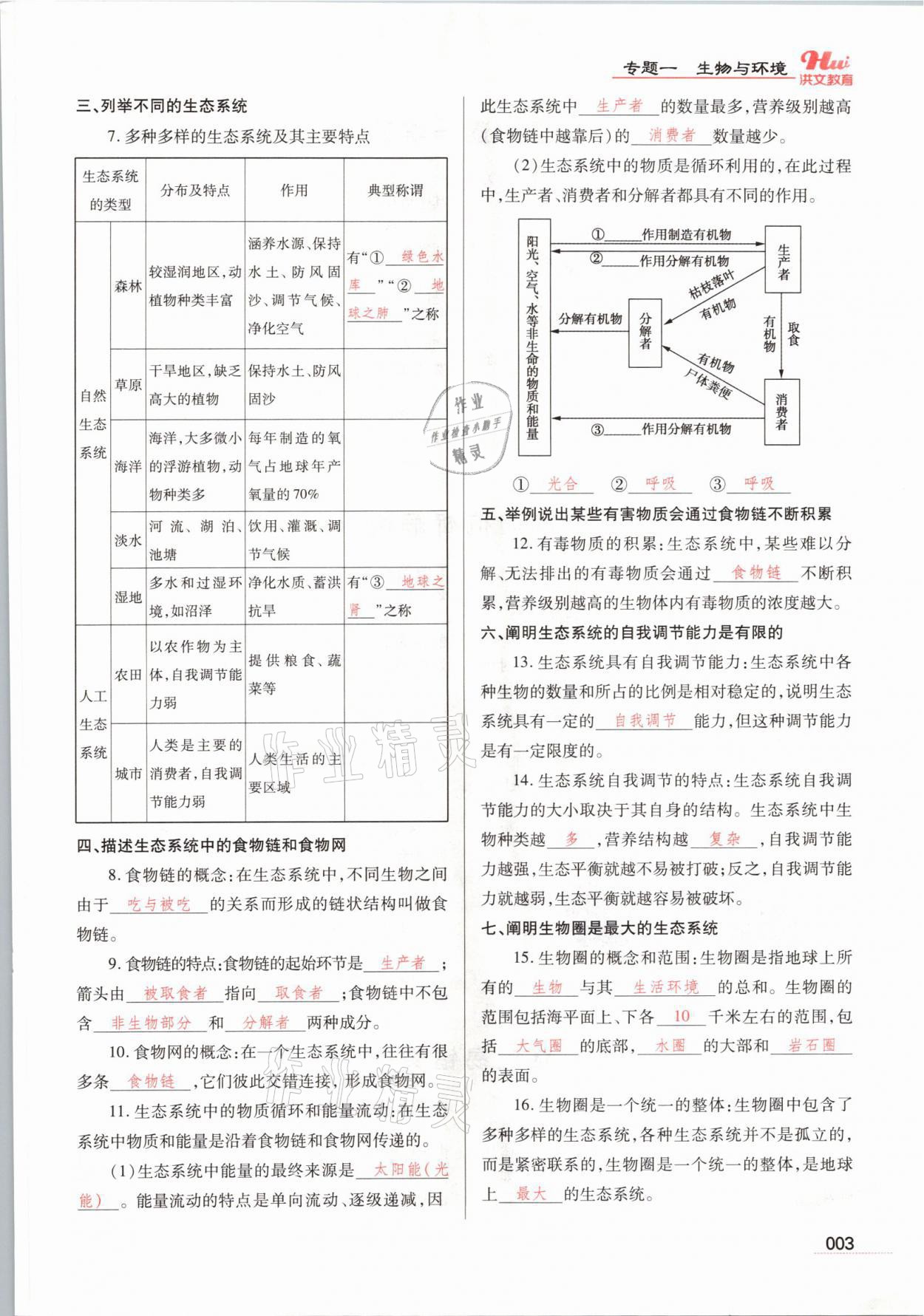 2021年洪文教育最新中考生物河南專版 參考答案第3頁