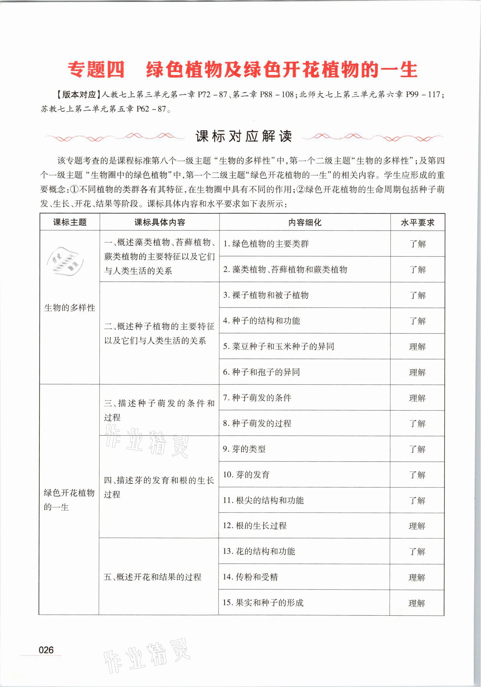 2021年洪文教育最新中考生物河南专版 参考答案第26页