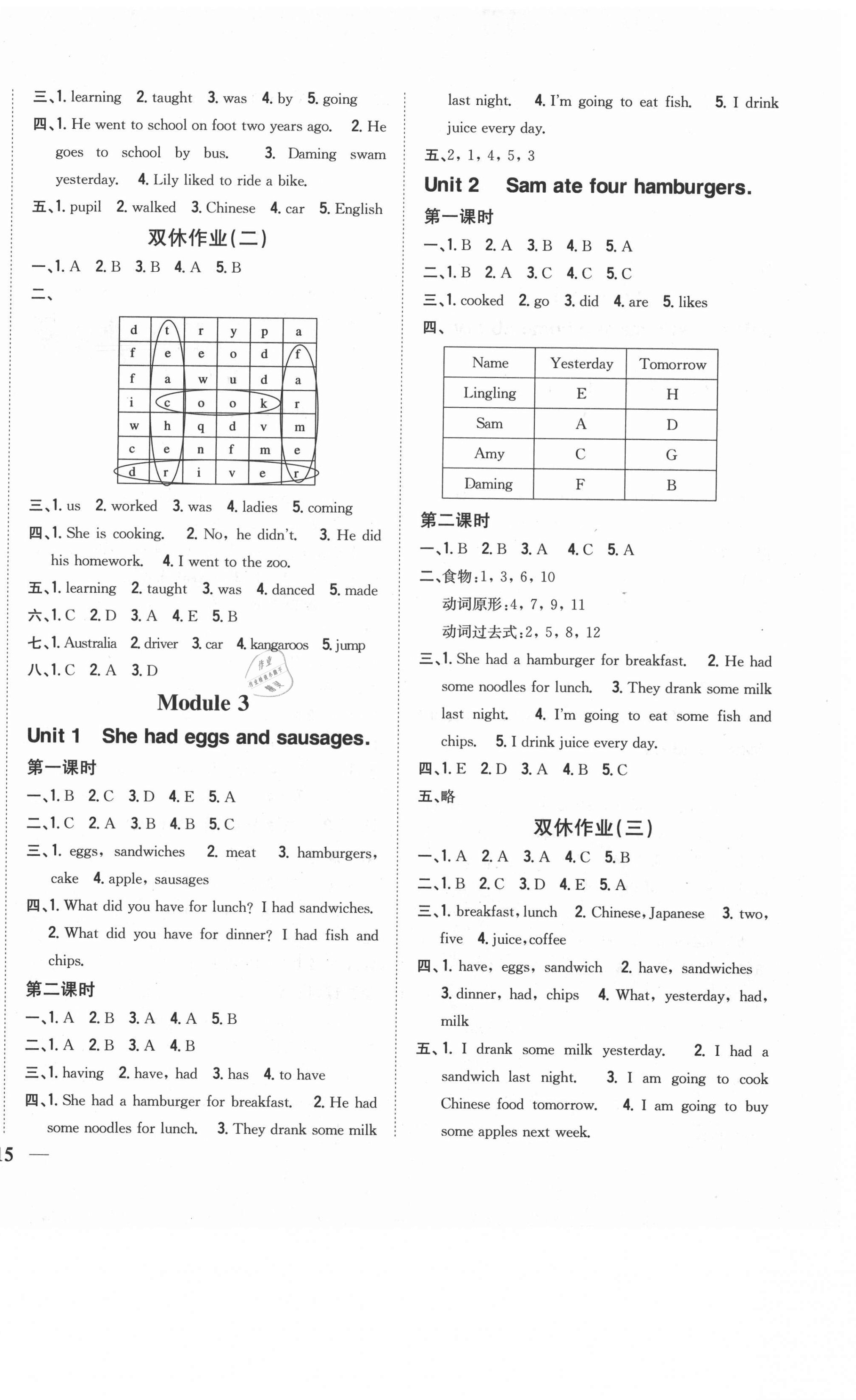 2021年小學題幫五年級英語下冊外研版 第2頁