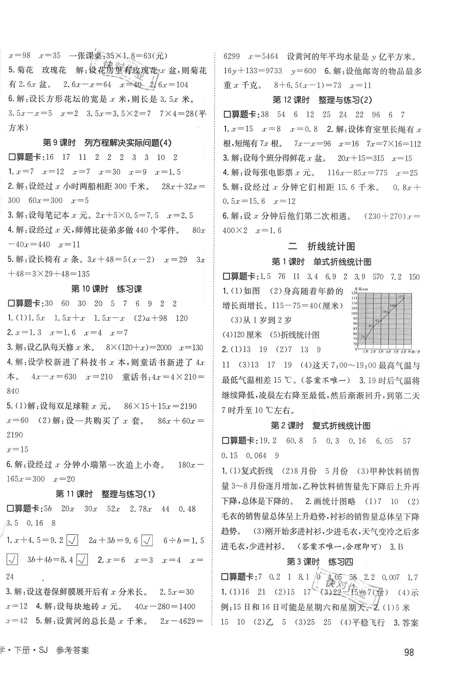 2021年英才小狀元同步優(yōu)化練與測五年級數學下冊蘇教版 第2頁