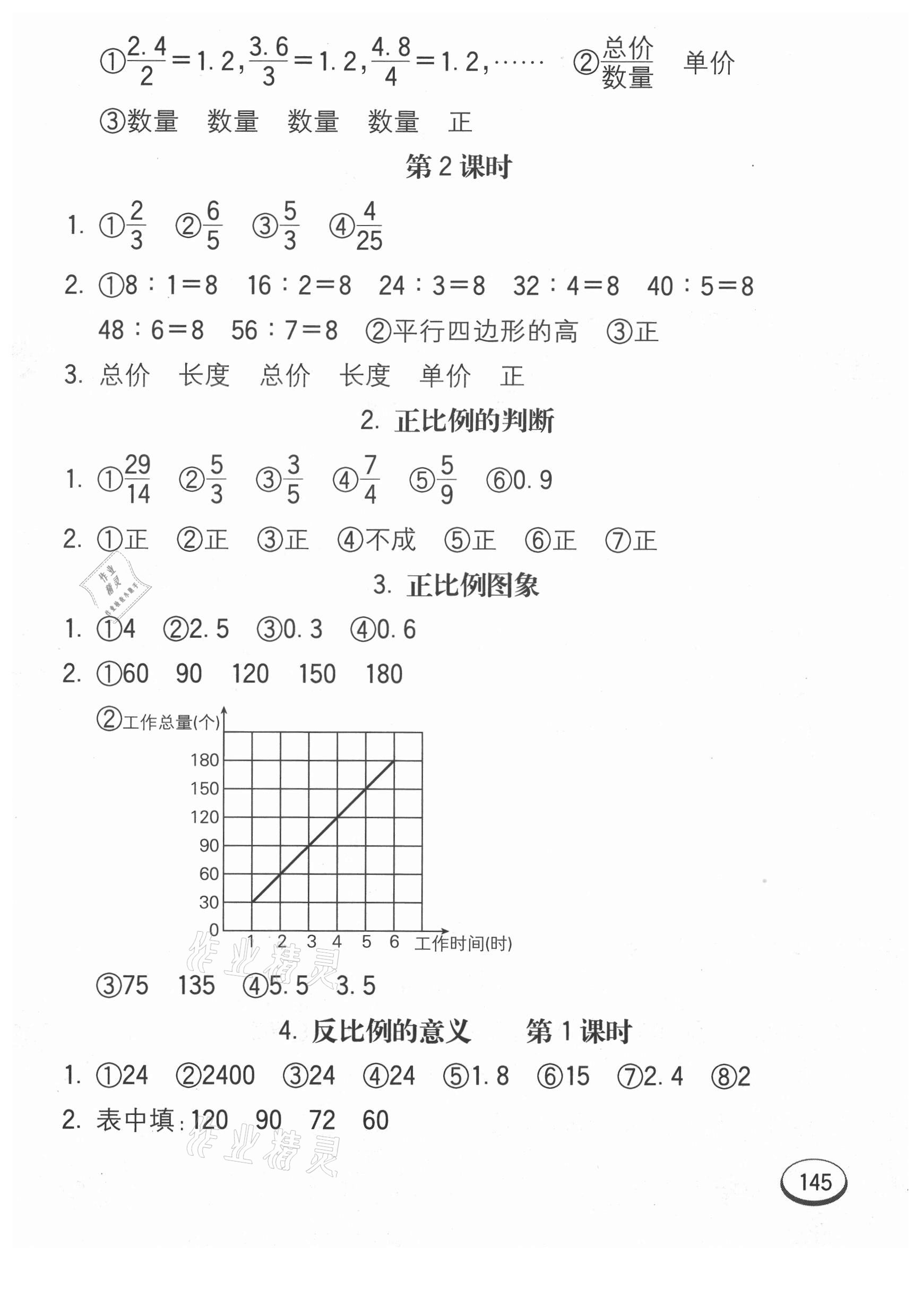 2021年七彩口算题卡六年级下册冀教版 第5页