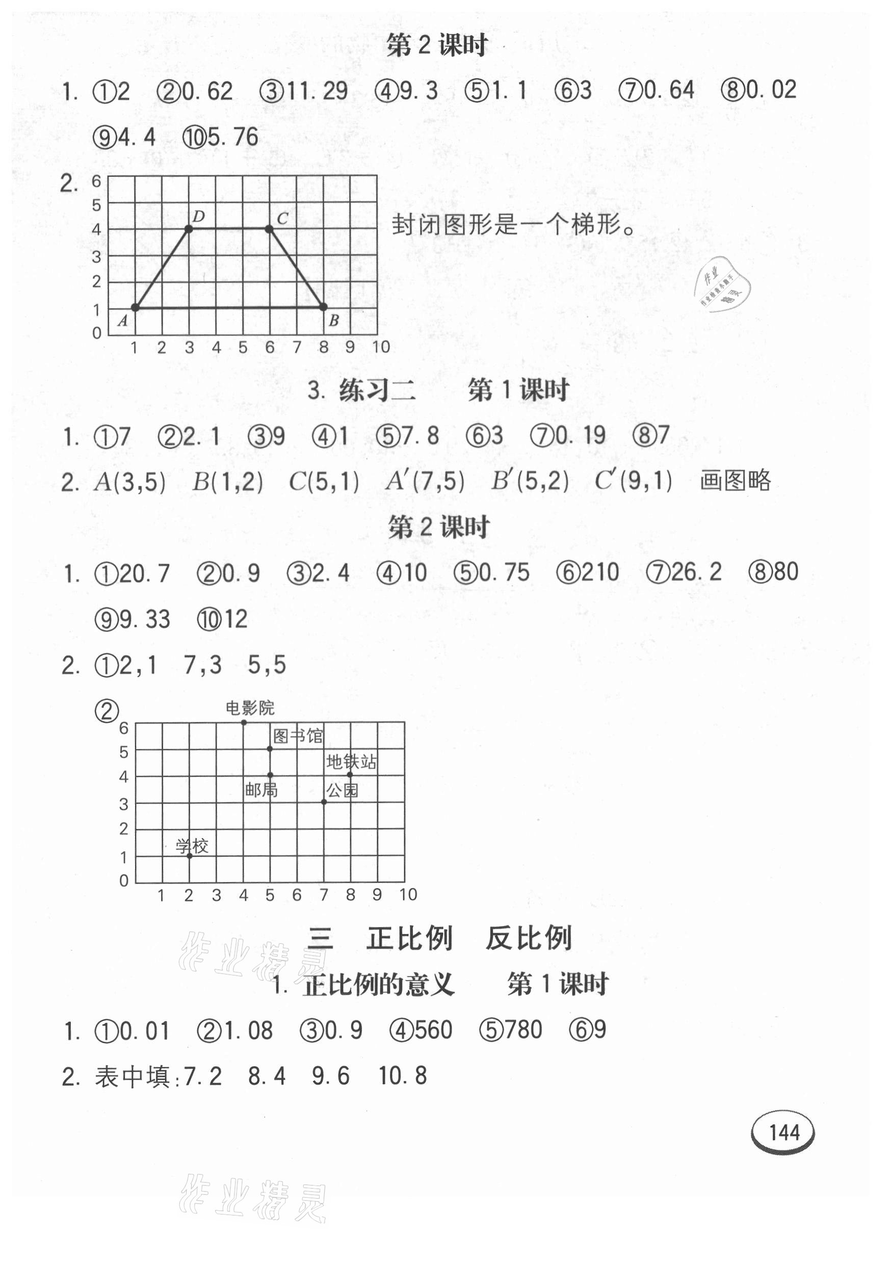 2021年七彩口算題卡六年級下冊冀教版 第4頁