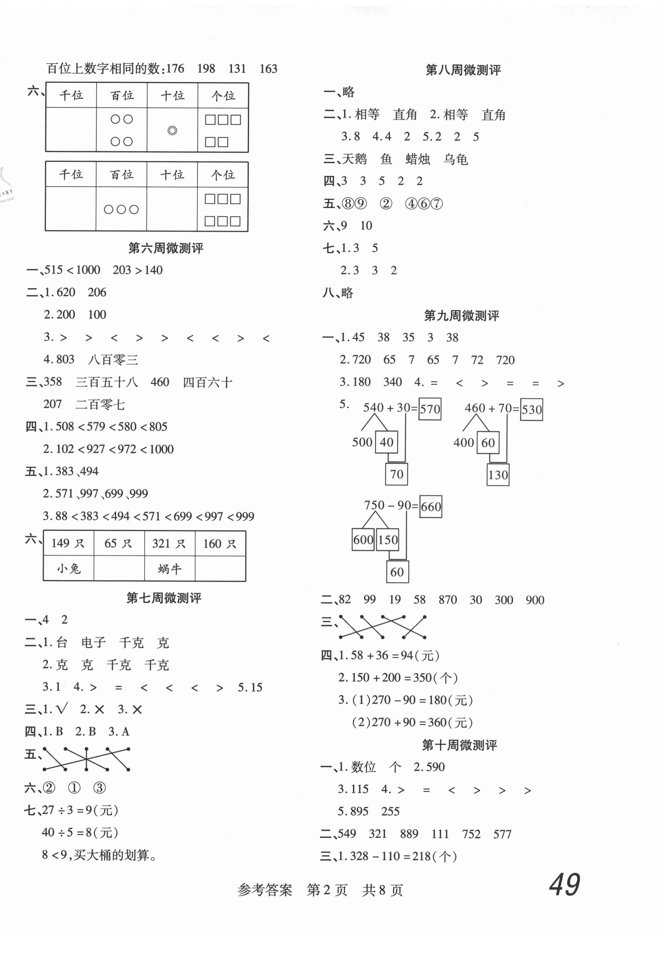 2021年一线调研学业测评二年级数学下册冀教版 第2页