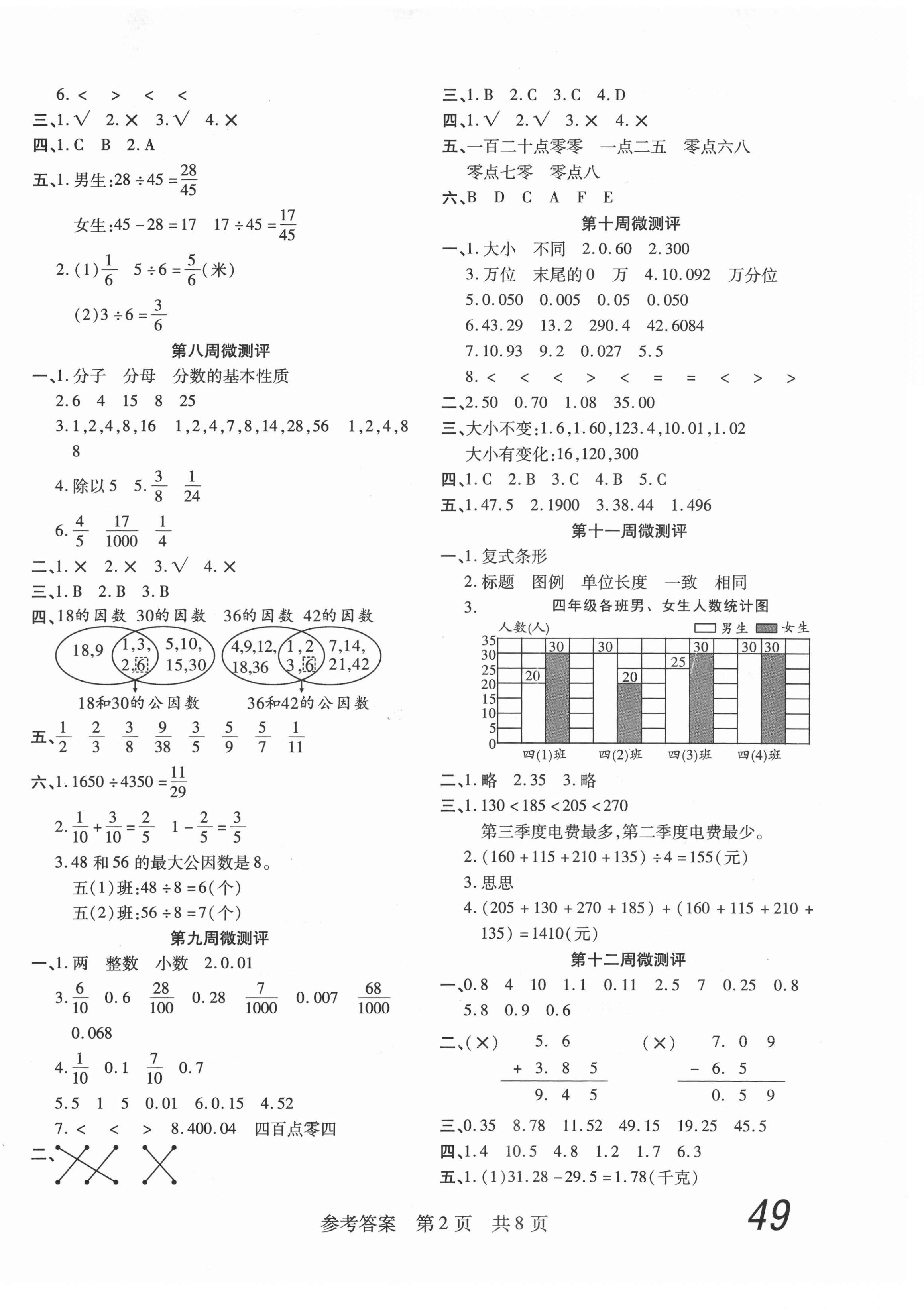 2021年一線調(diào)研學業(yè)測評四年級數(shù)學下冊冀教版 第2頁