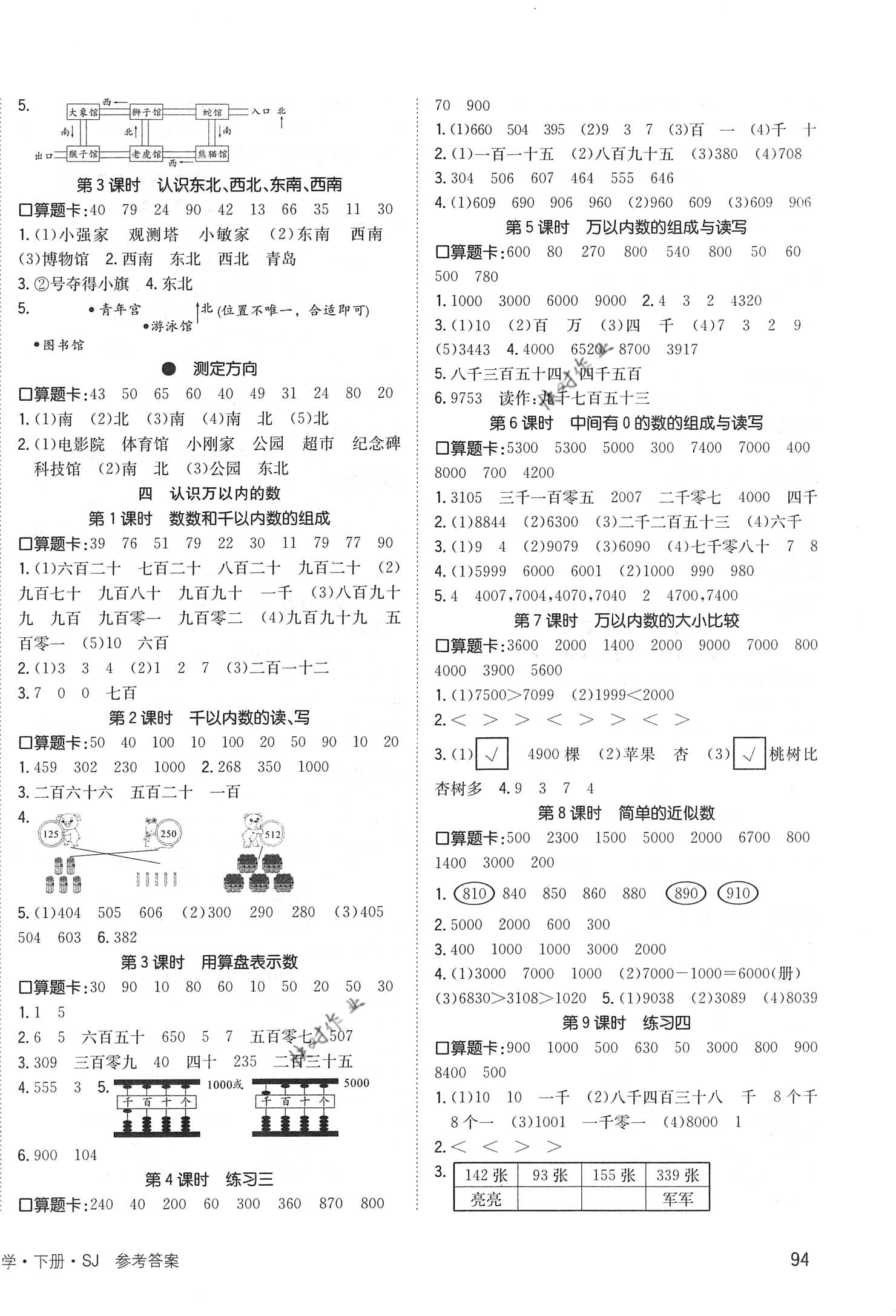 2021年英才小狀元同步優(yōu)化練與測(cè)二年級(jí)數(shù)學(xué)下冊(cè)蘇教版 第2頁(yè)