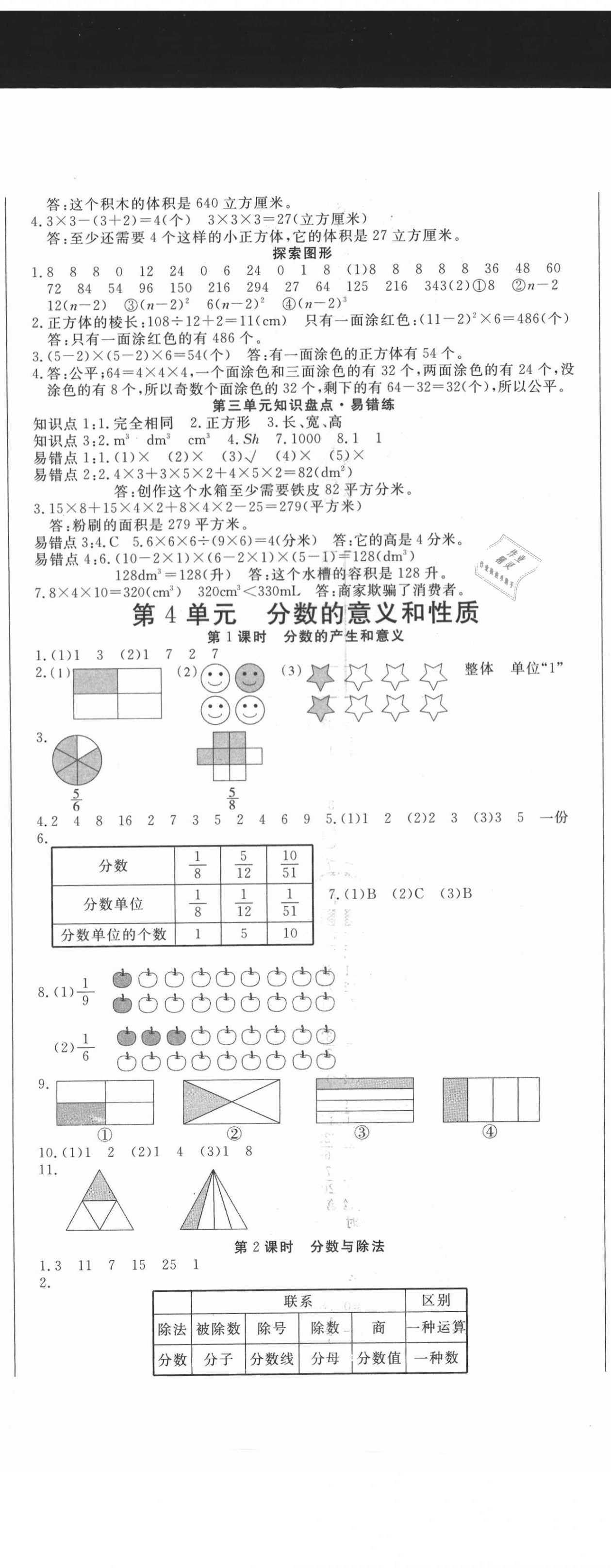 2021年好題好卷天天練五年級數學下冊人教版 第5頁