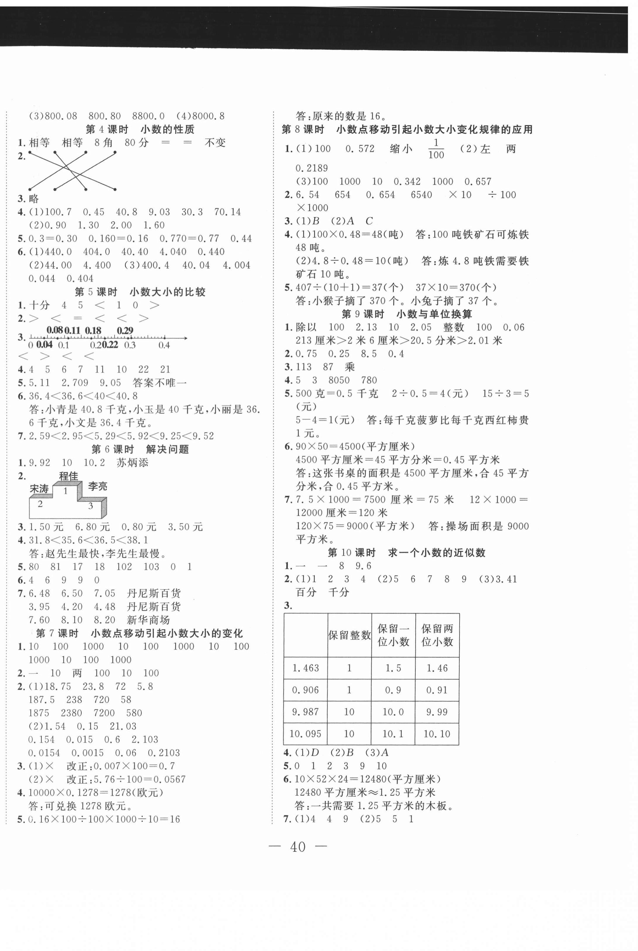 2021年好題好卷天天練四年級數學下冊人教版 第4頁