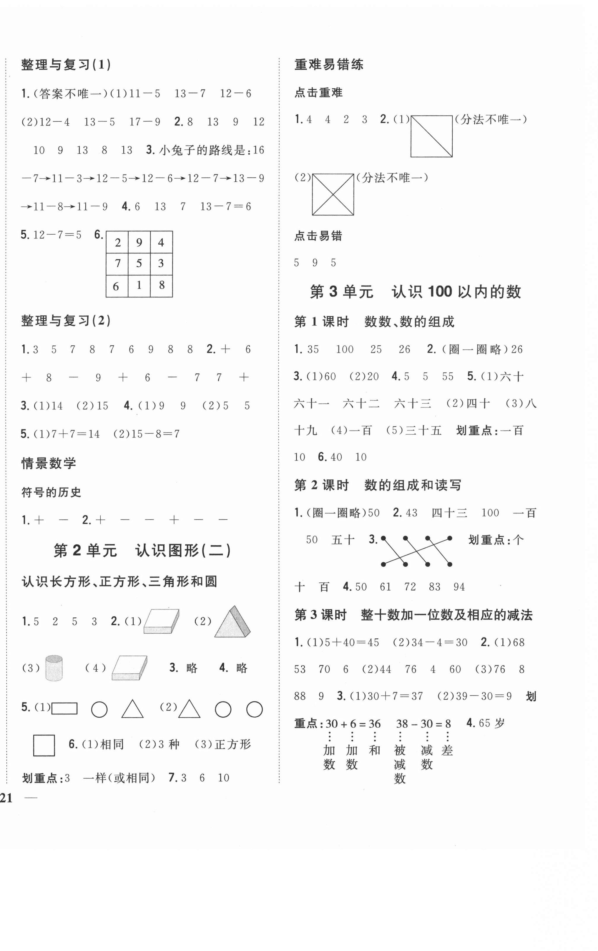 2021年全科王同步課時練習(xí)一年級數(shù)學(xué)下冊蘇教版 第2頁