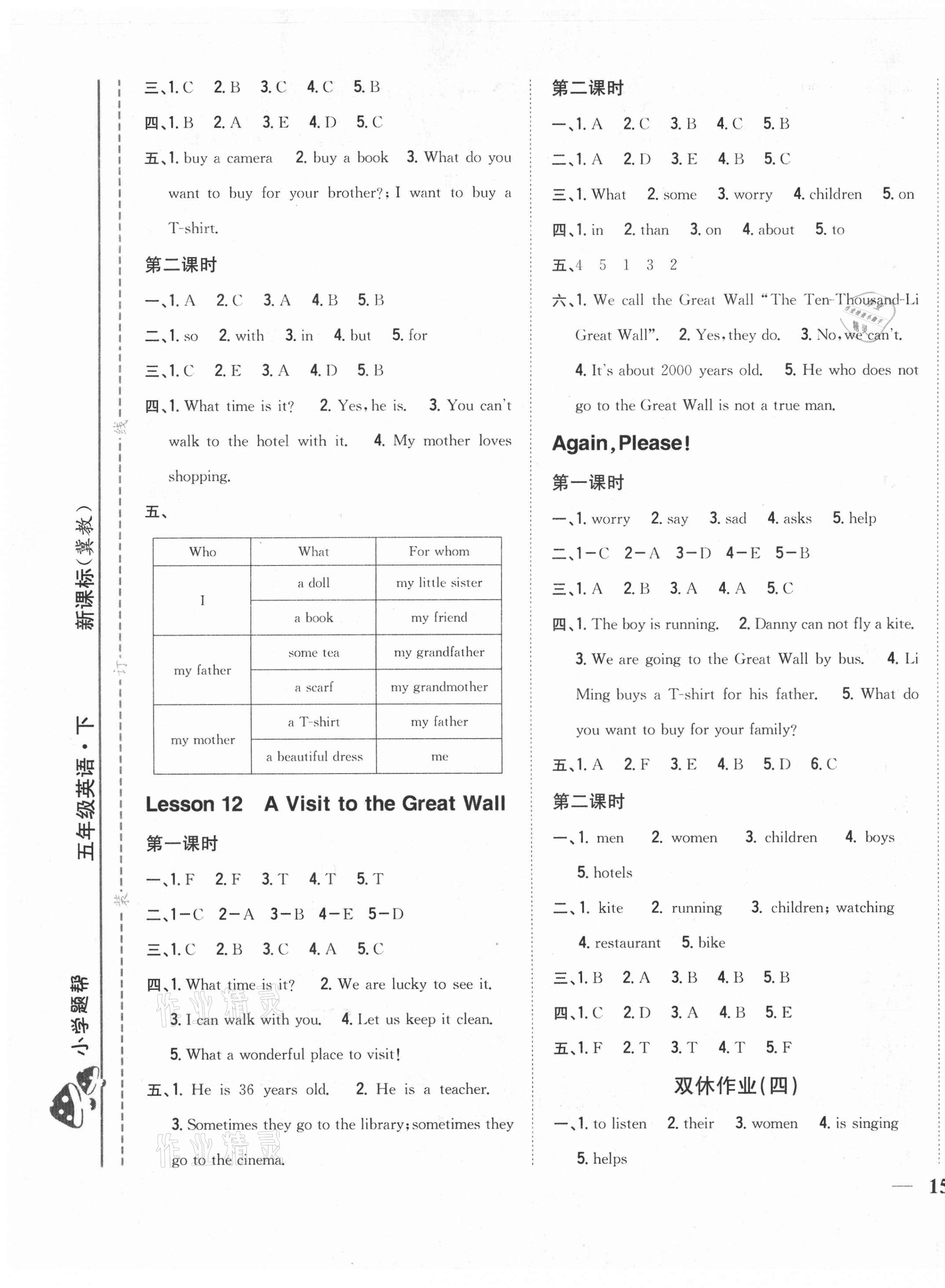 2021年小學題幫五年級英語下冊冀教版 第5頁