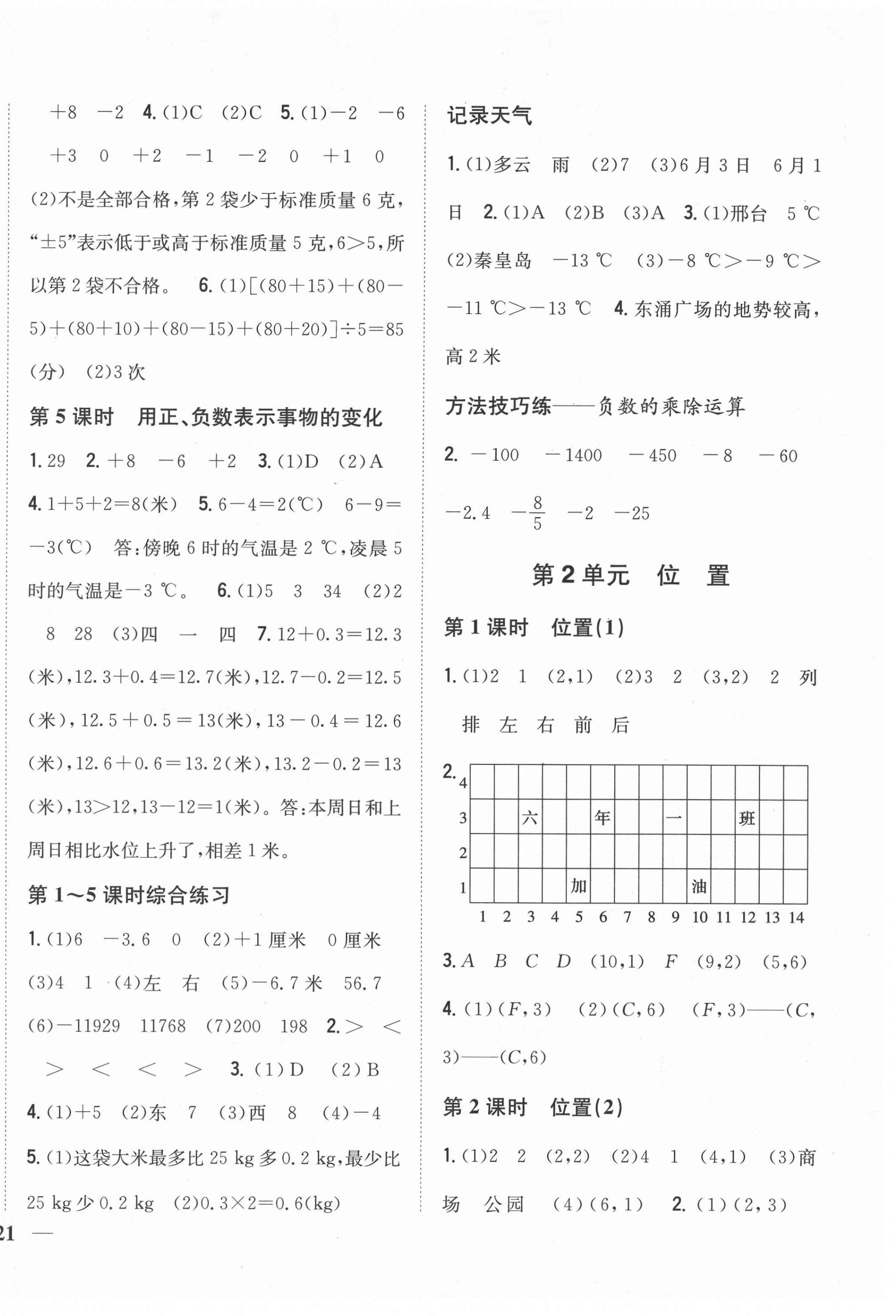 2021年小學題幫六年級數(shù)學下冊冀教版 第2頁