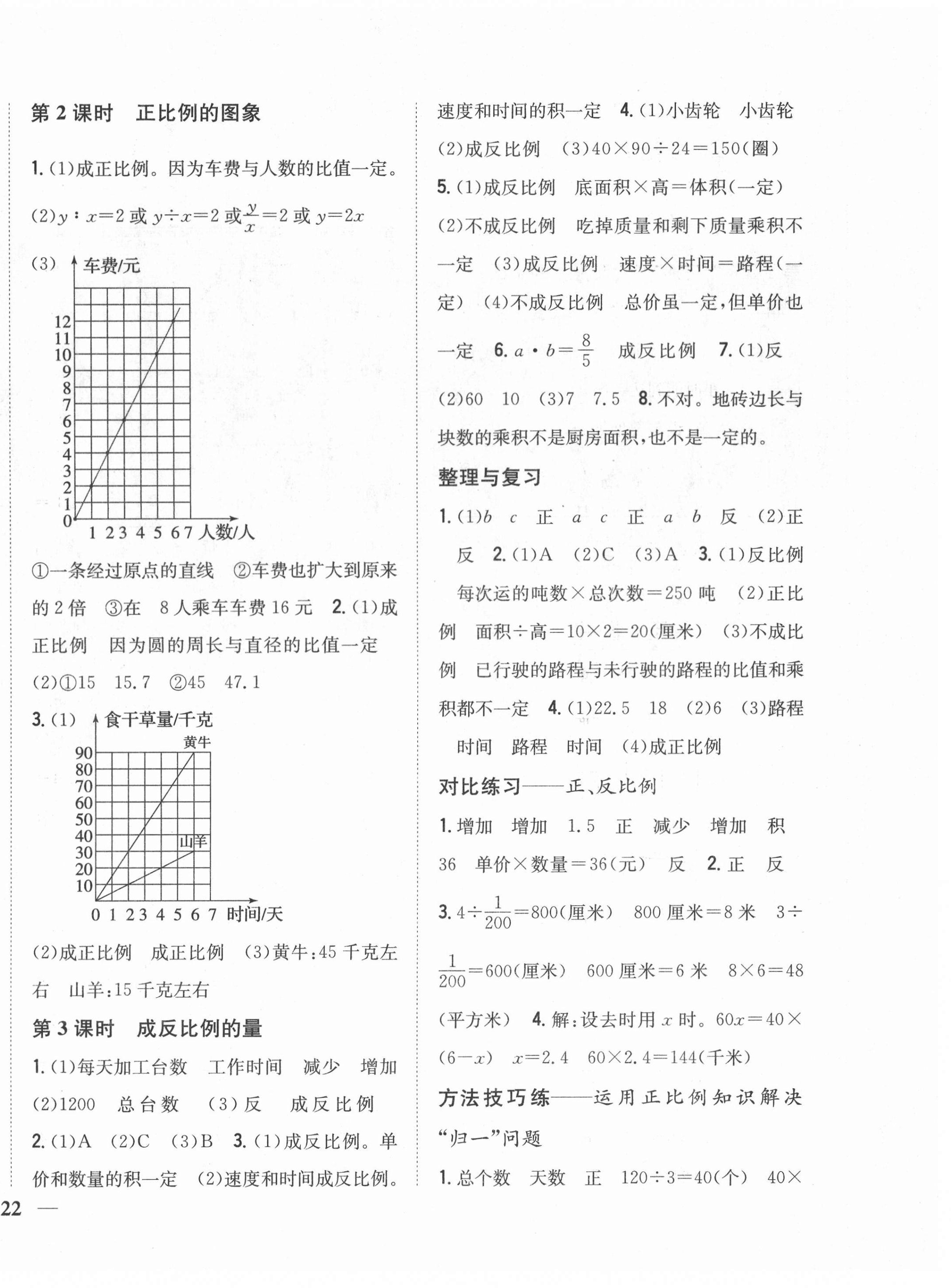 2021年小學(xué)題幫六年級(jí)數(shù)學(xué)下冊(cè)冀教版 第4頁(yè)