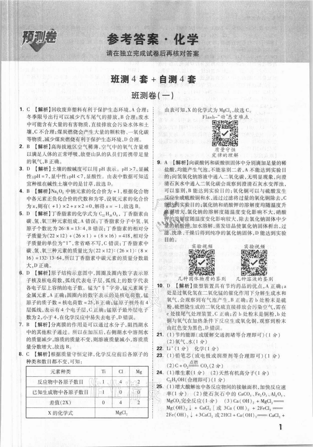 2021年万唯中考预测卷化学山西专版 参考答案第1页