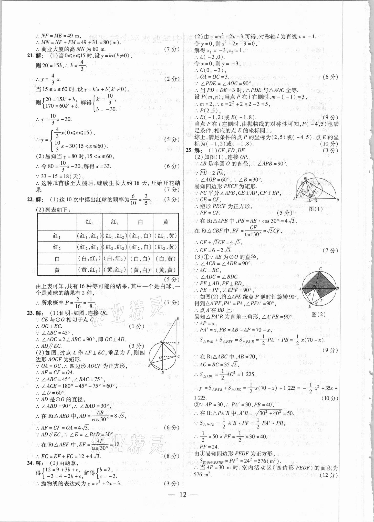 2021年中考真題數學 參考答案第12頁