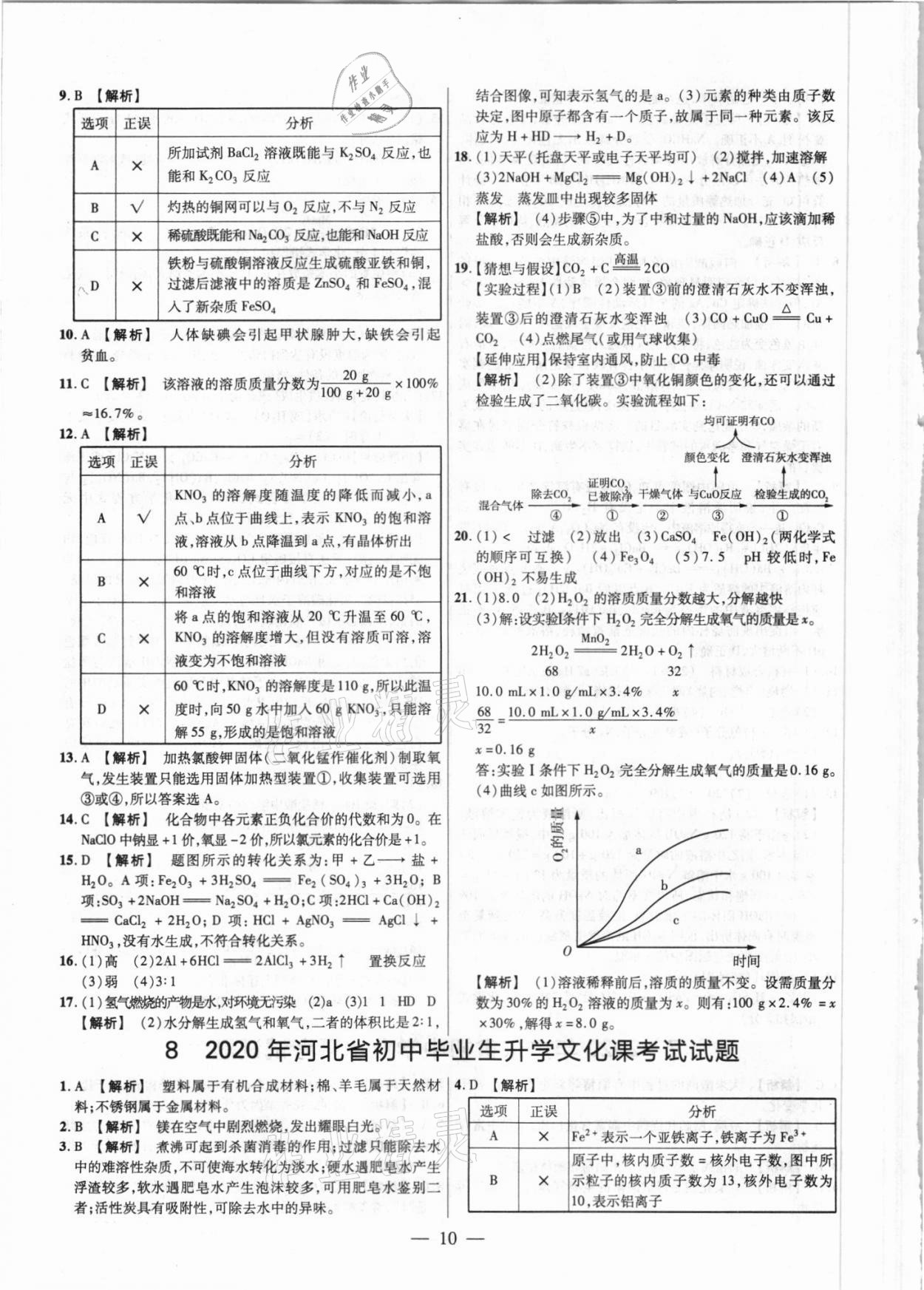 2021年中考真題化學 參考答案第10頁