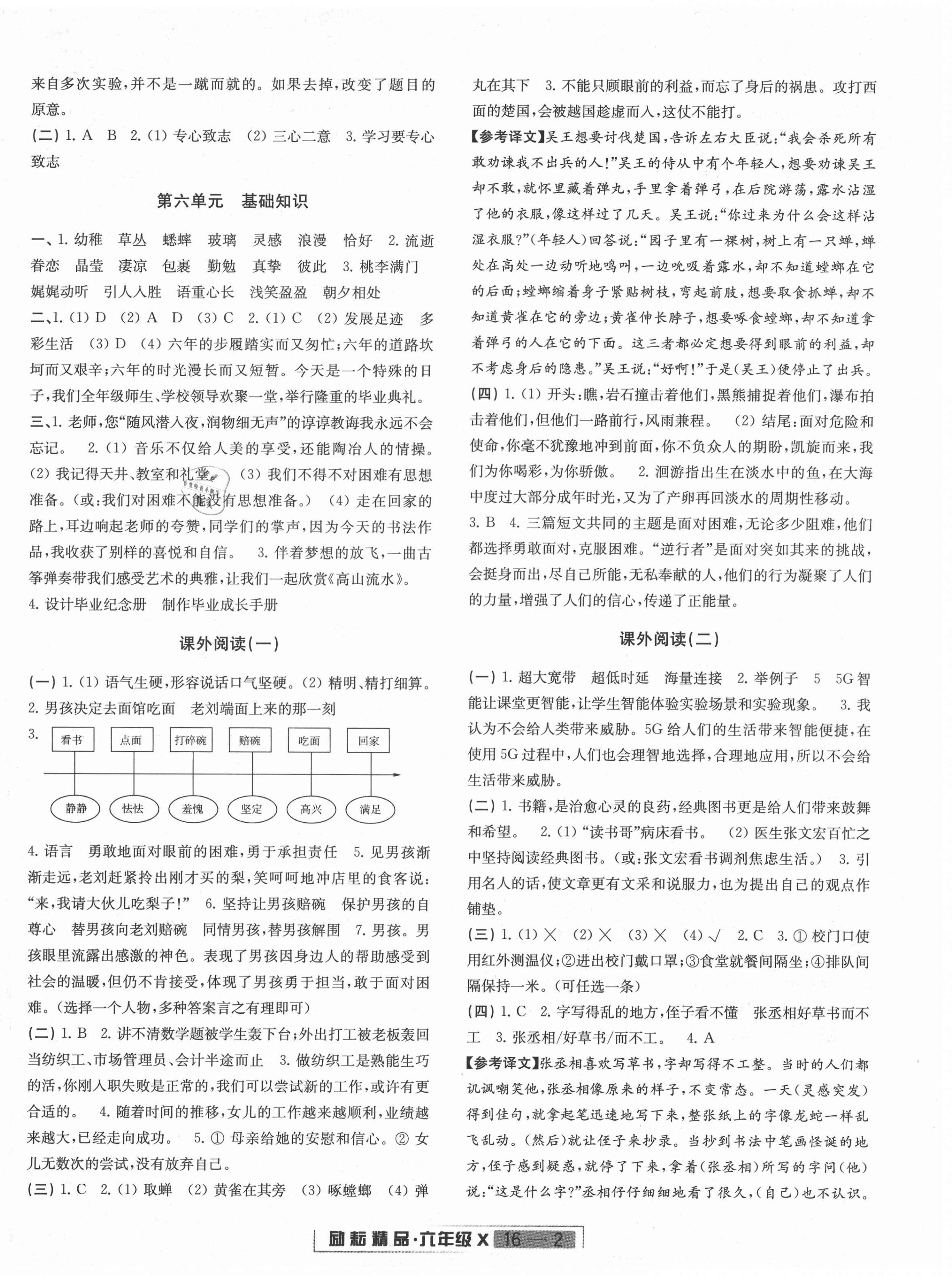 2021年浙江新期末六年級(jí)語文下冊(cè)人教版 第2頁