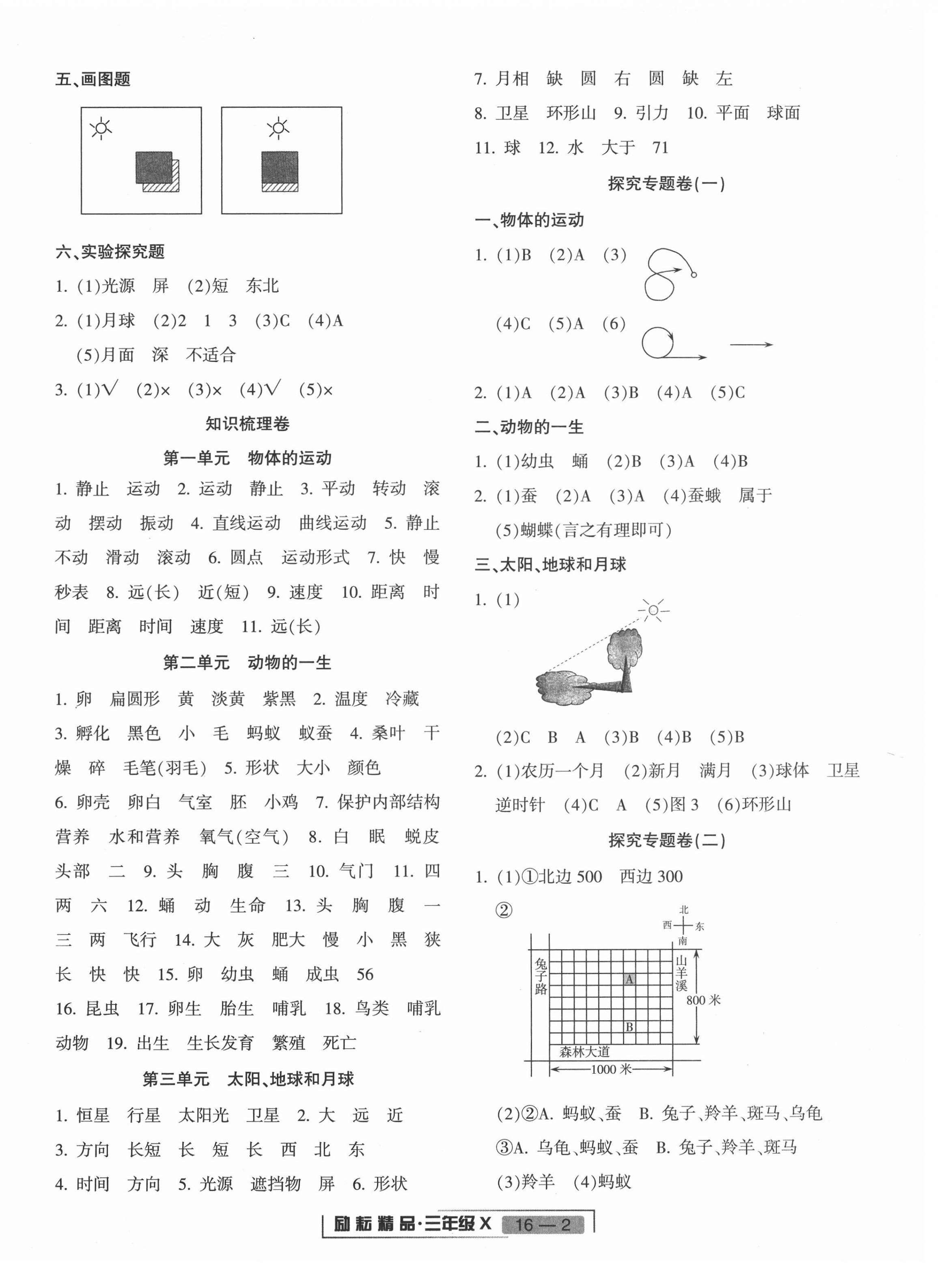 2021年浙江新期末三年級(jí)科學(xué)下冊(cè)教科版 第2頁(yè)