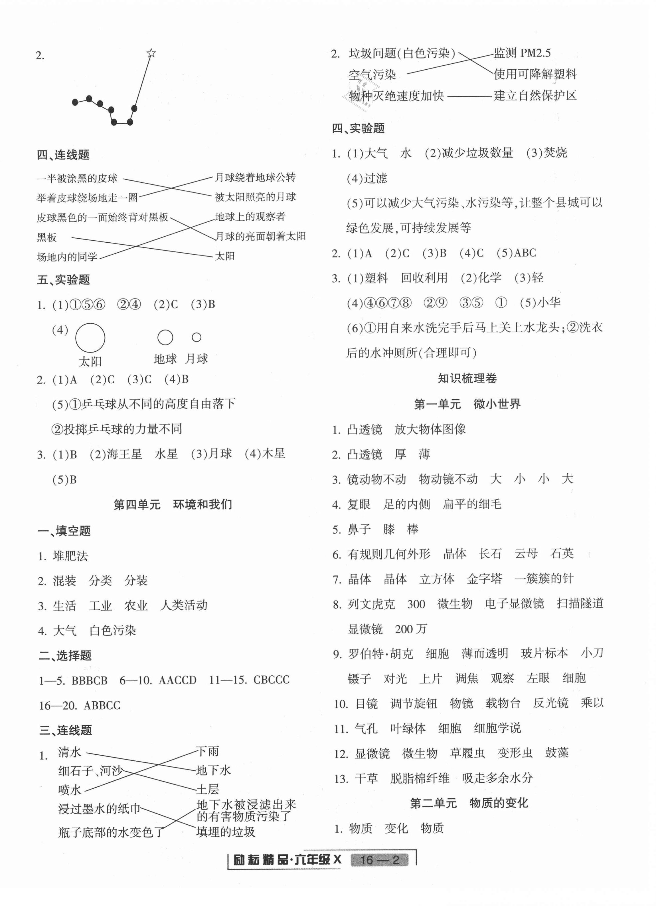 2021年浙江新期末六年级科学下册教科版 第2页