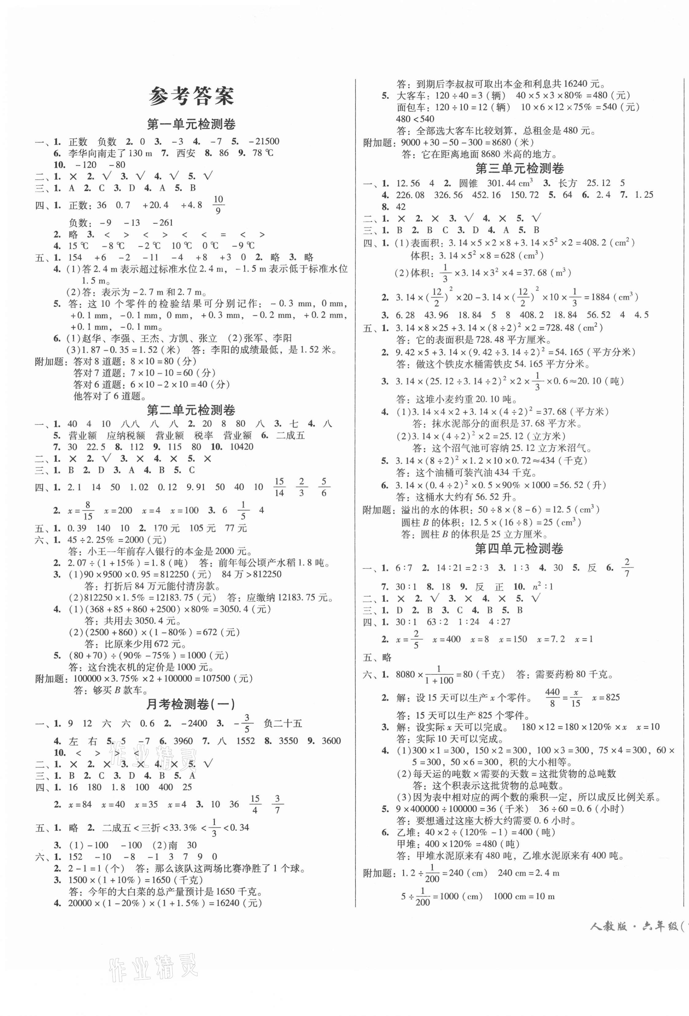 2021年一線名師奪冠王檢測(cè)卷六年級(jí)數(shù)學(xué)下冊(cè)人教版 第1頁(yè)