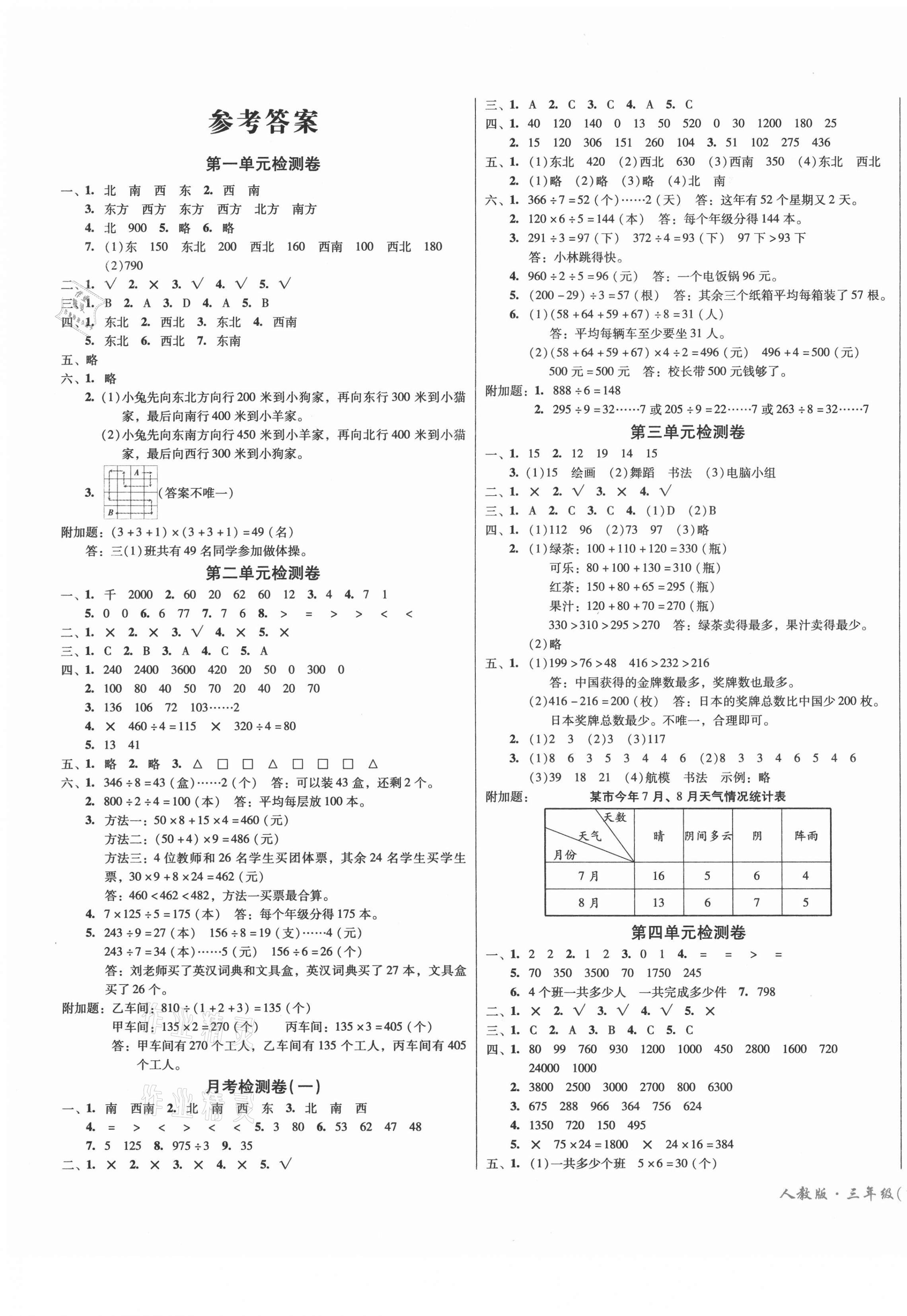 2021年一线名师夺冠王检测卷三年级数学下册人教版 第1页