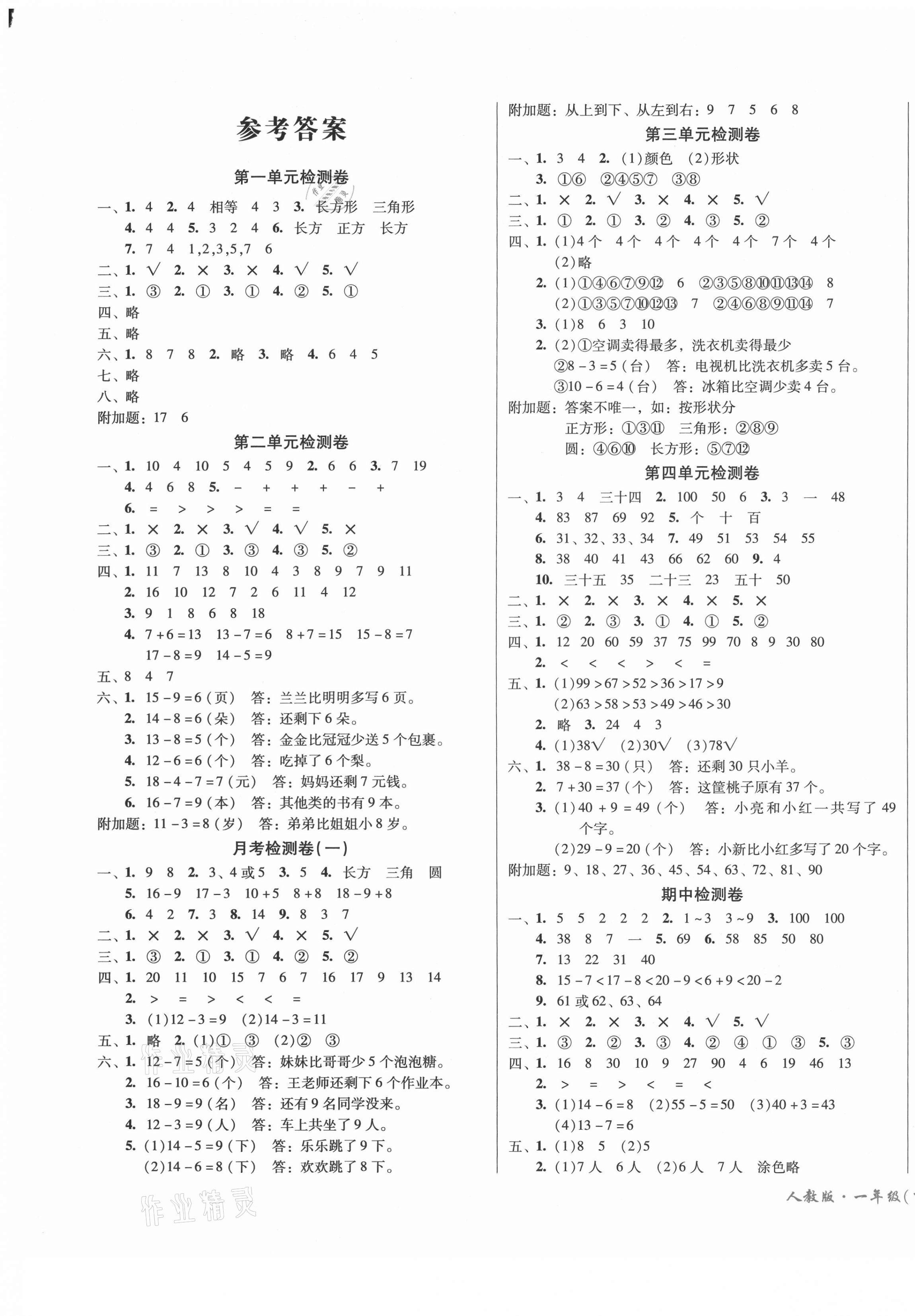 2021年一线名师夺冠王检测卷一年级数学下册人教版 第1页