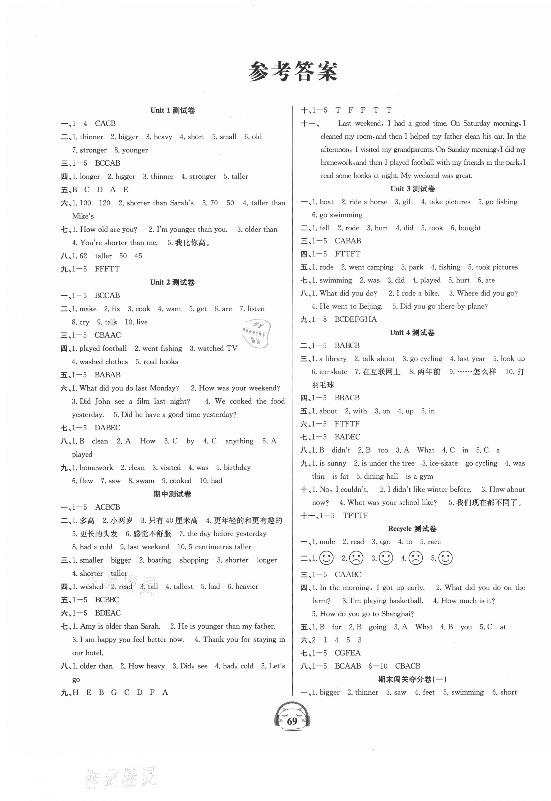 2021年品優(yōu)好卷單元加期末卷六年級英語下冊人教版 參考答案第1頁