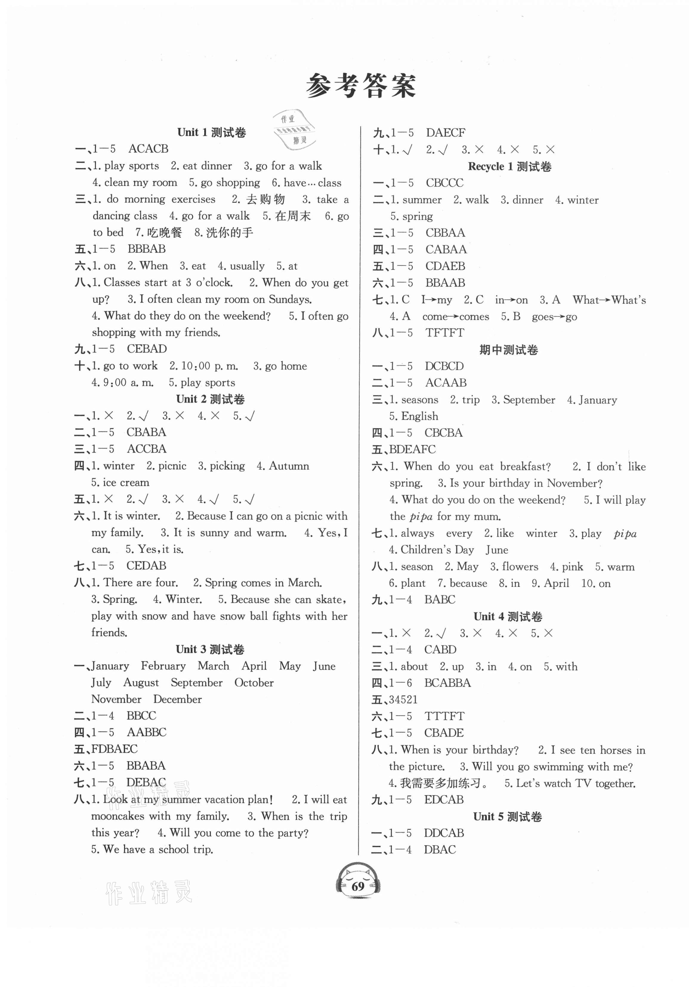 2021年品优好卷单元加期末卷五年级英语下册人教版 参考答案第1页