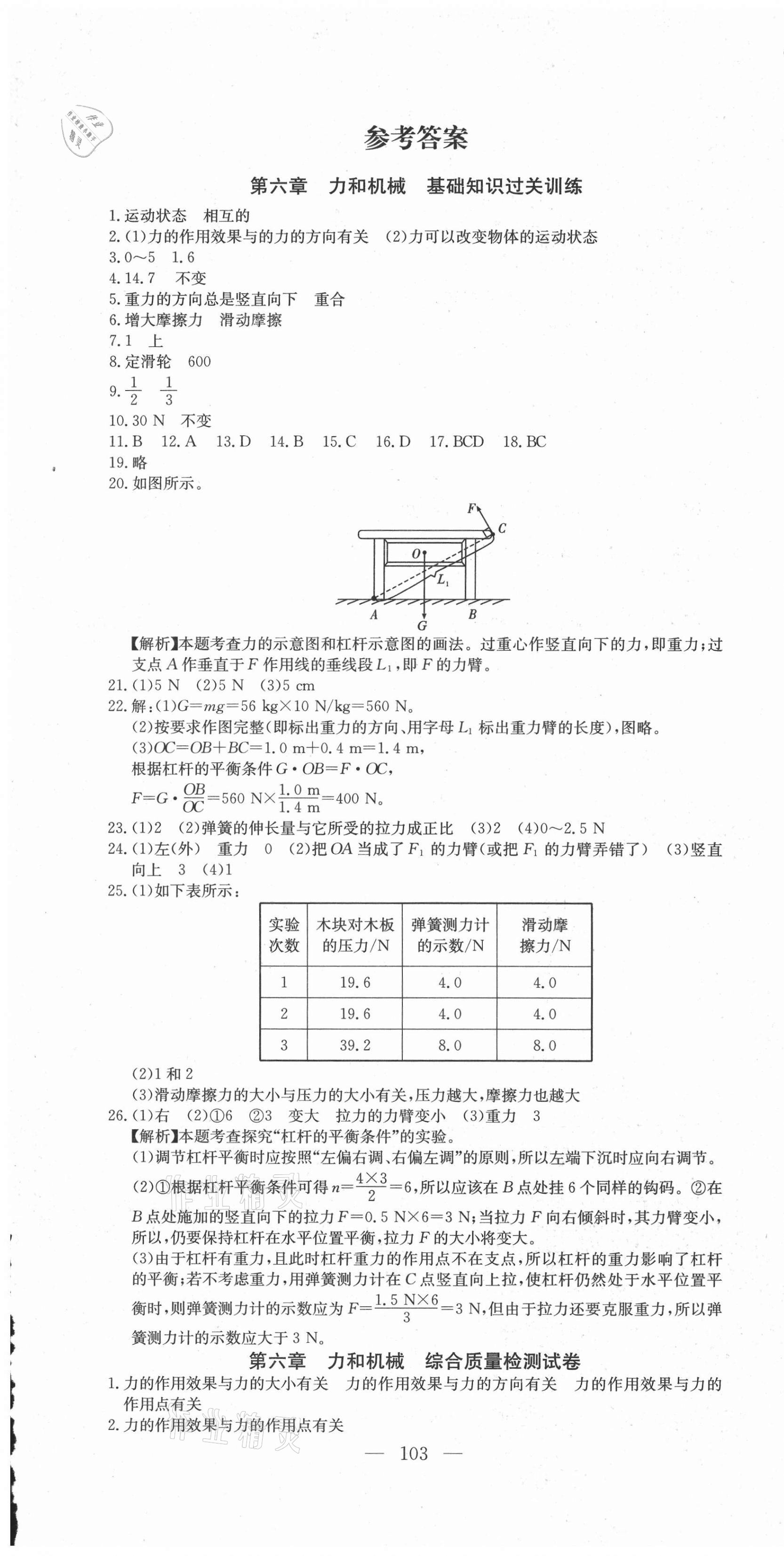 2021年江西名師原創(chuàng)測評卷八年級物理下冊滬粵版 第1頁