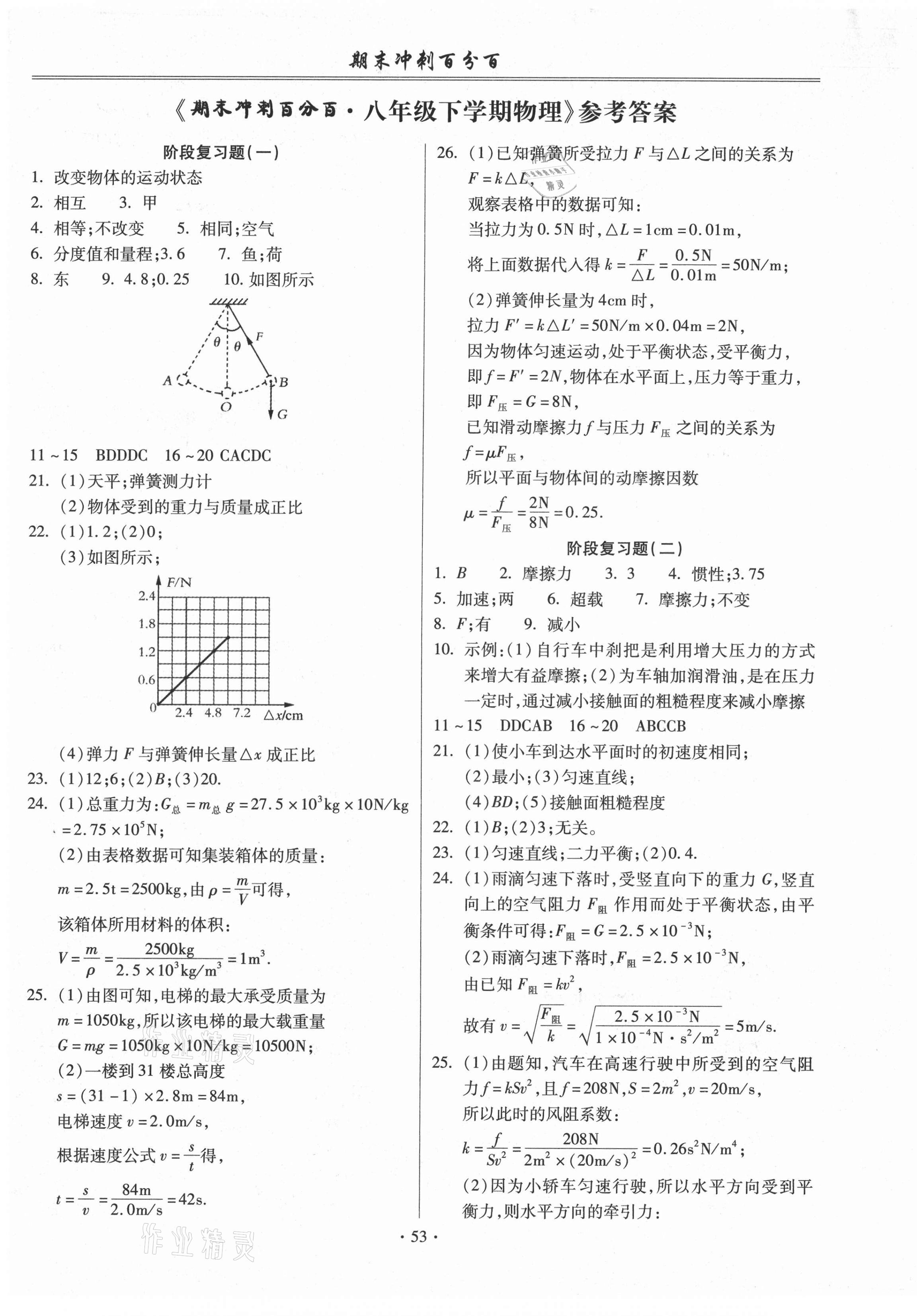 2021年期末沖刺百分百八年級(jí)物理下冊(cè)人教版 第1頁