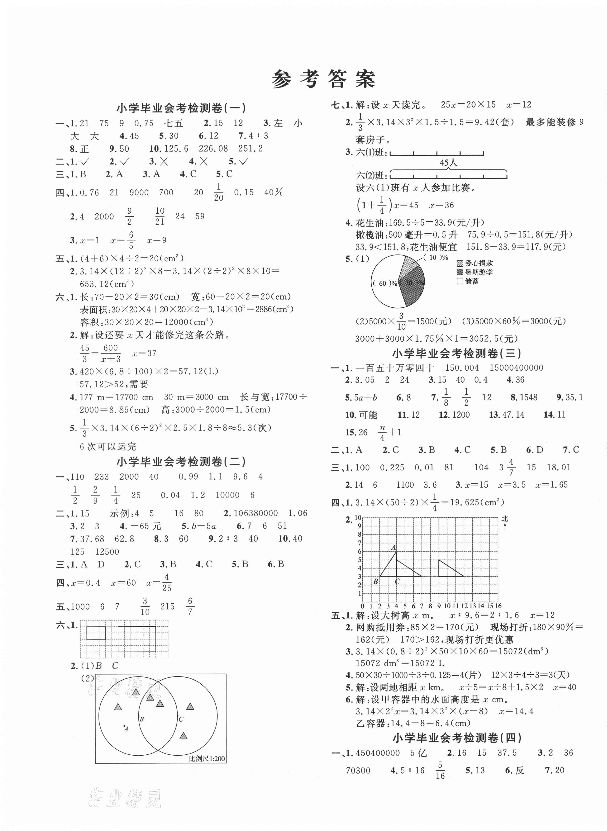 2021年小學(xué)畢業(yè)升學(xué)復(fù)習(xí)18套試卷數(shù)學(xué) 第1頁(yè)