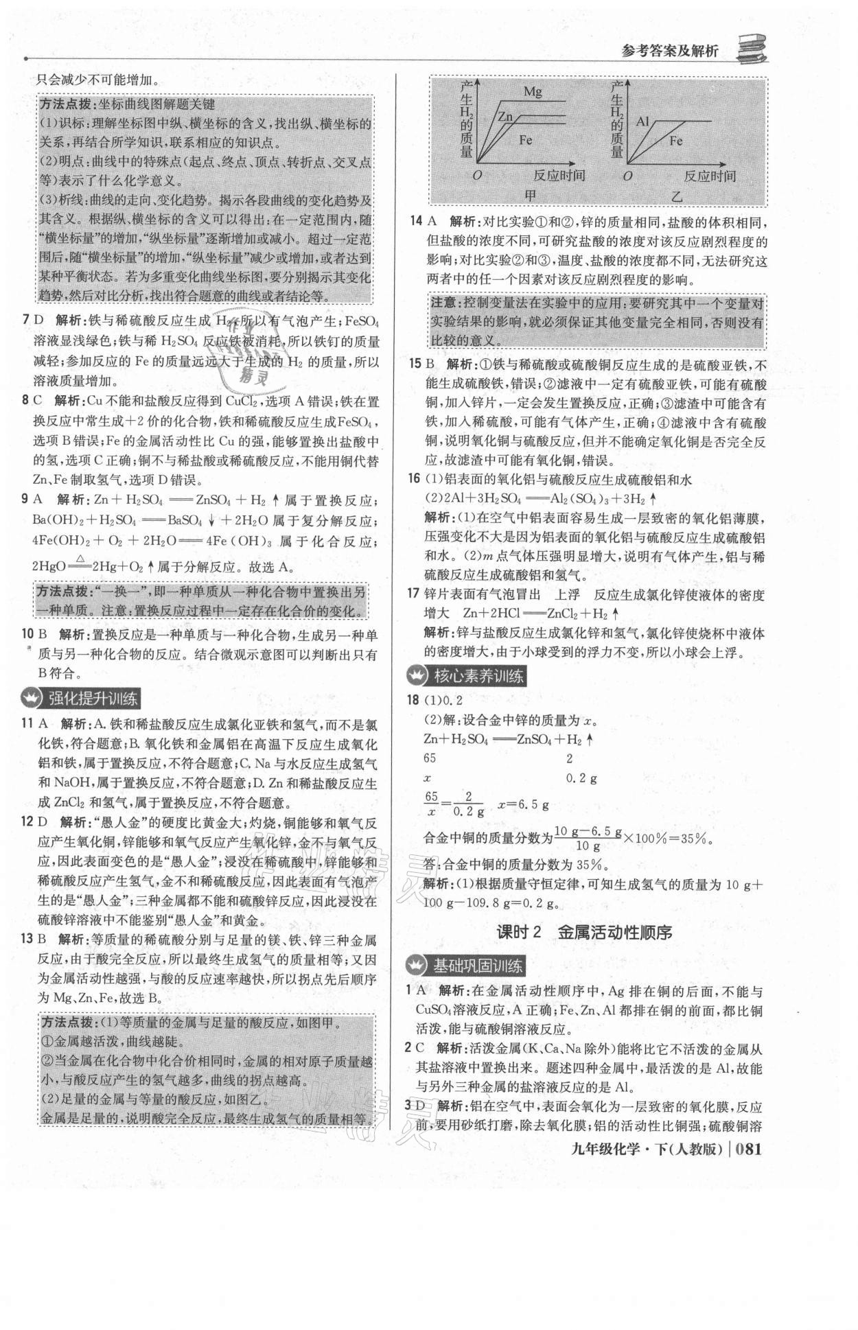 2021年1加1轻巧夺冠优化训练九年级化学下册人教版双色提升版 参考答案第2页