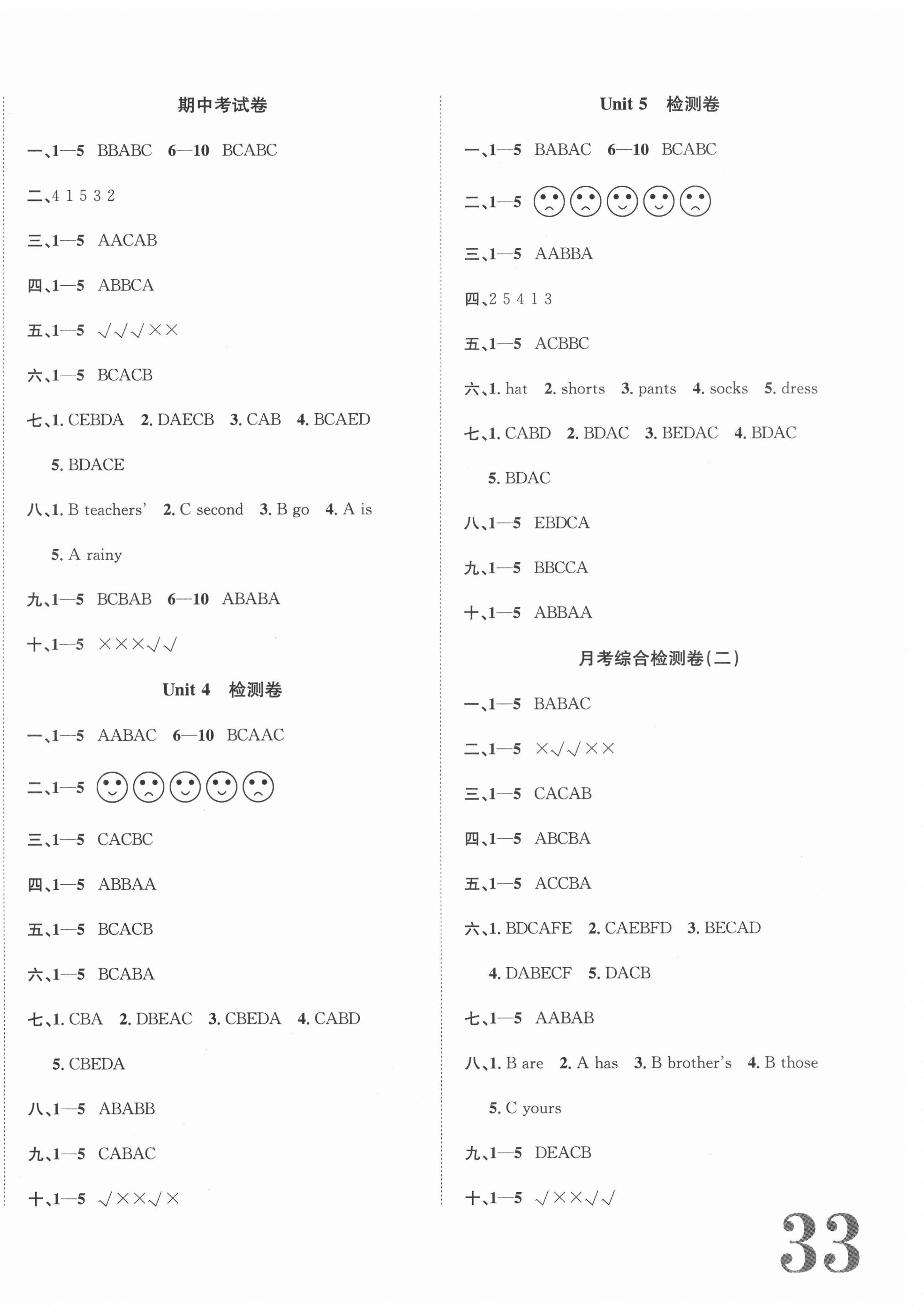 2021年標(biāo)準(zhǔn)卷四年級(jí)英語(yǔ)下冊(cè)人教PEP版長(zhǎng)江出版社 第2頁(yè)