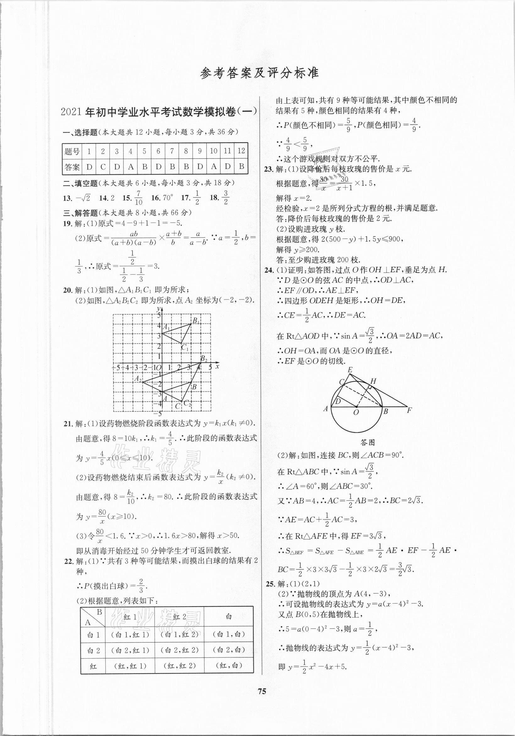 2021年廣西中考學科說明及樣卷數(shù)學貴港專版 第1頁