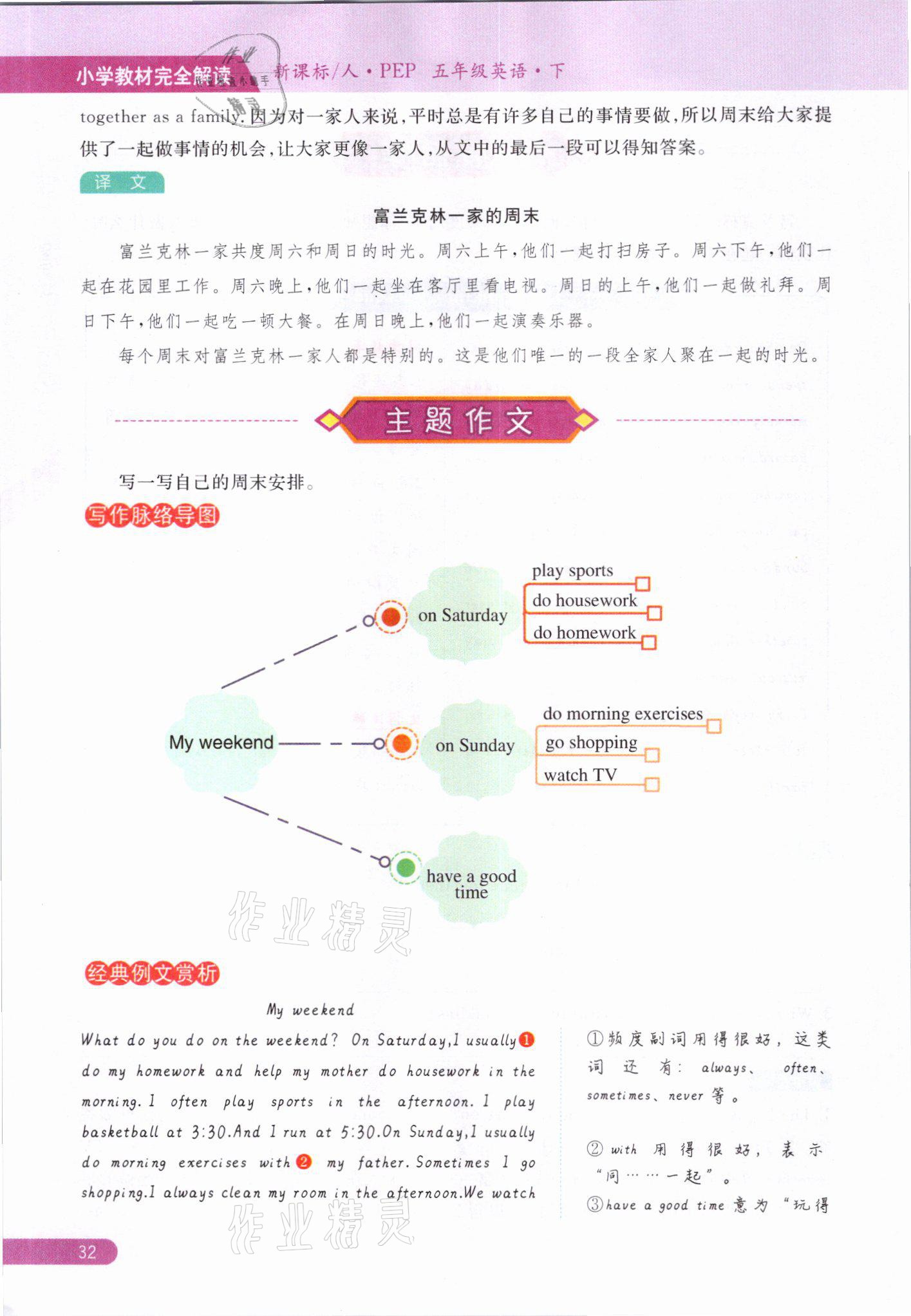 2021年教材課本五年級(jí)英語下冊(cè)人教版 參考答案第32頁