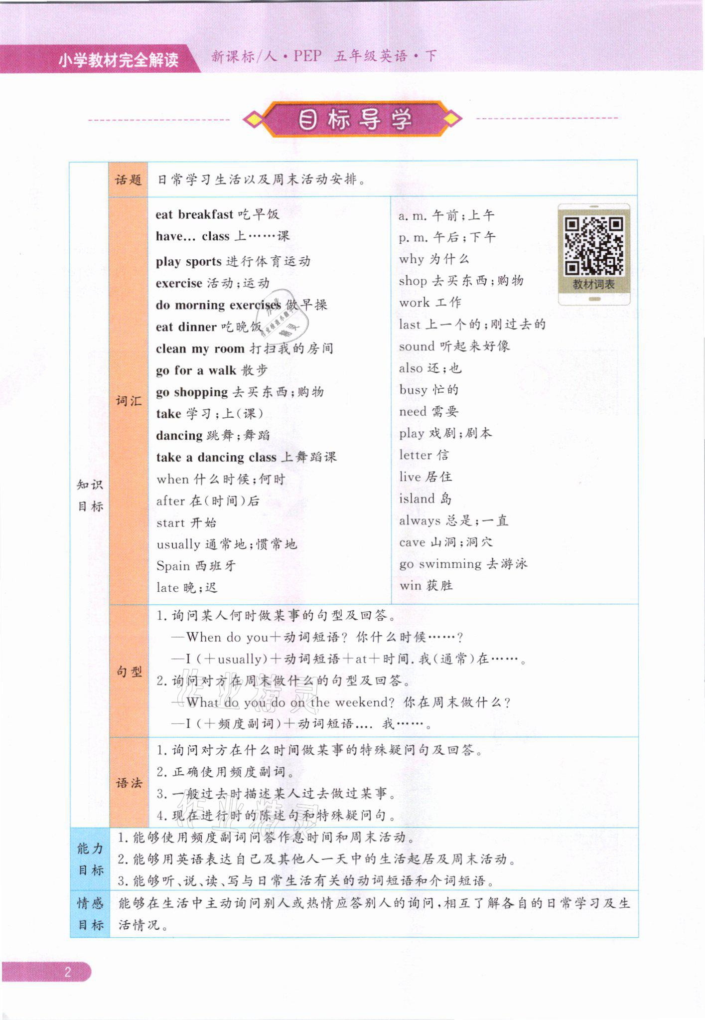 2021年教材課本五年級(jí)英語(yǔ)下冊(cè)人教版 參考答案第2頁(yè)