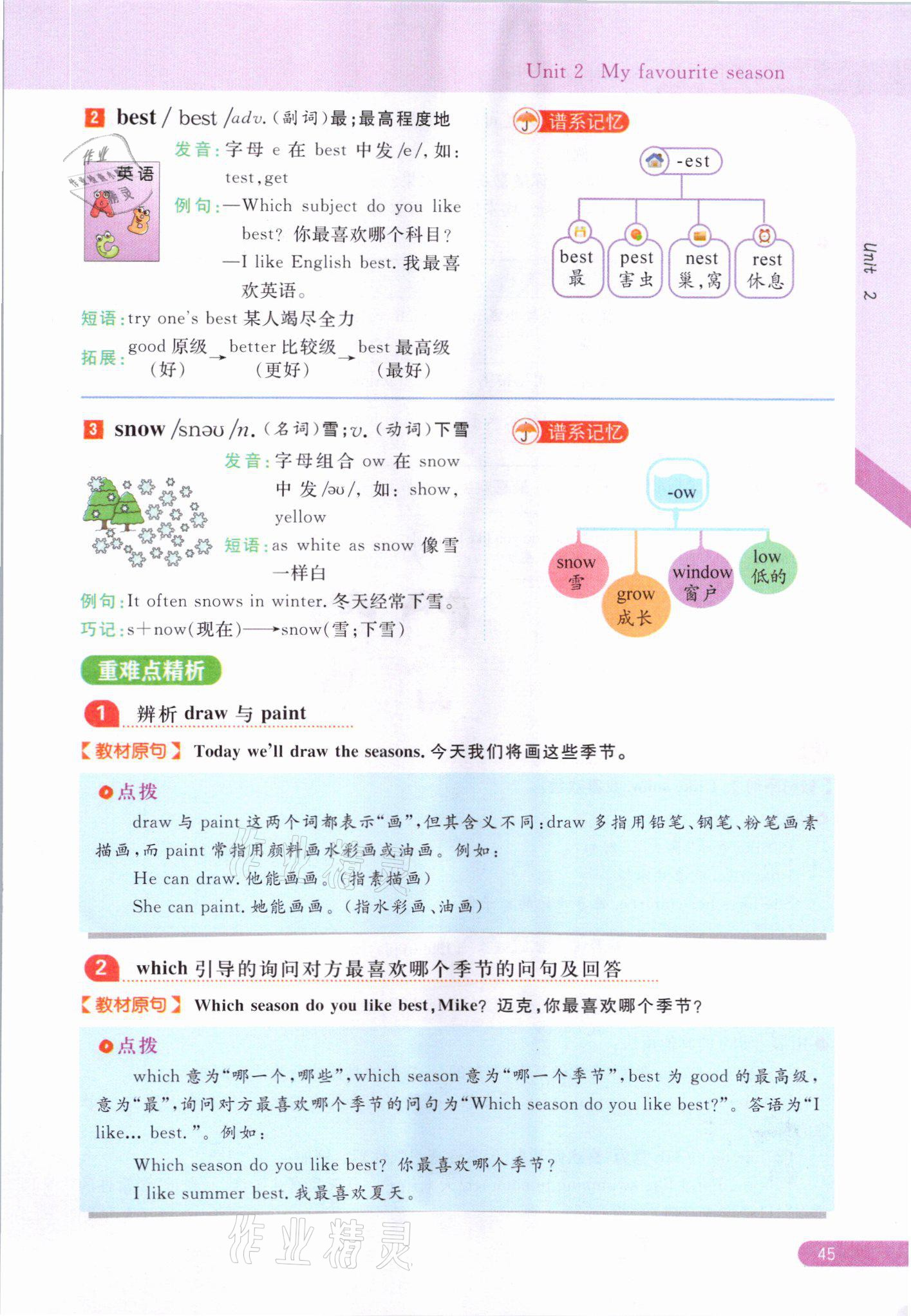 2021年教材課本五年級英語下冊人教版 參考答案第45頁