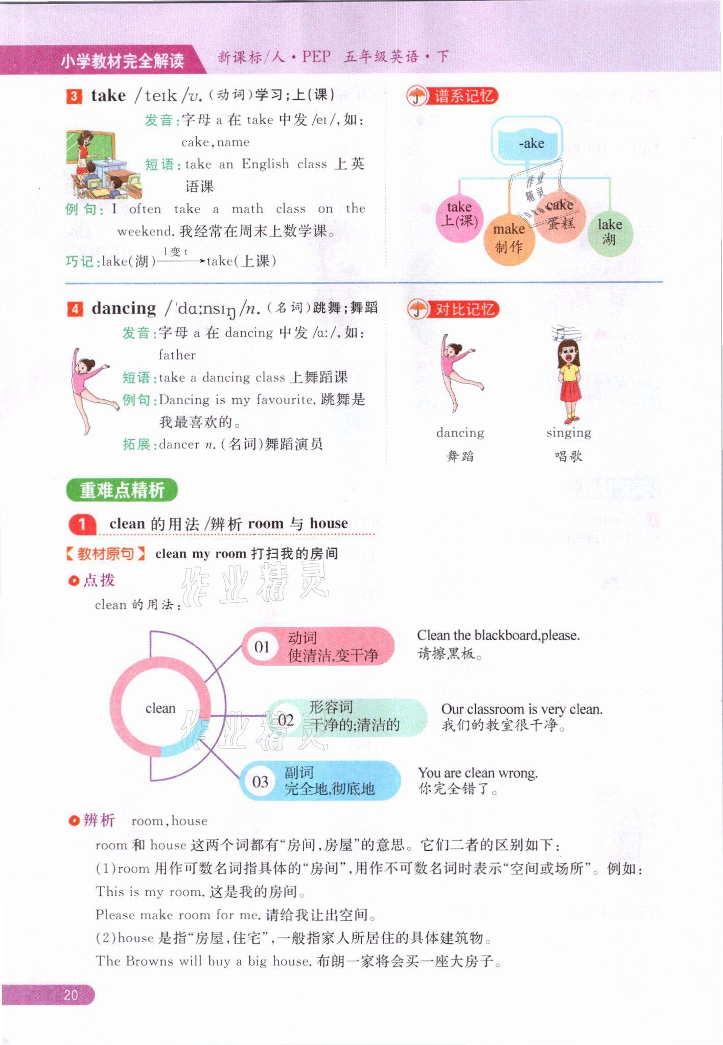 2021年教材課本五年級英語下冊人教版 參考答案第20頁