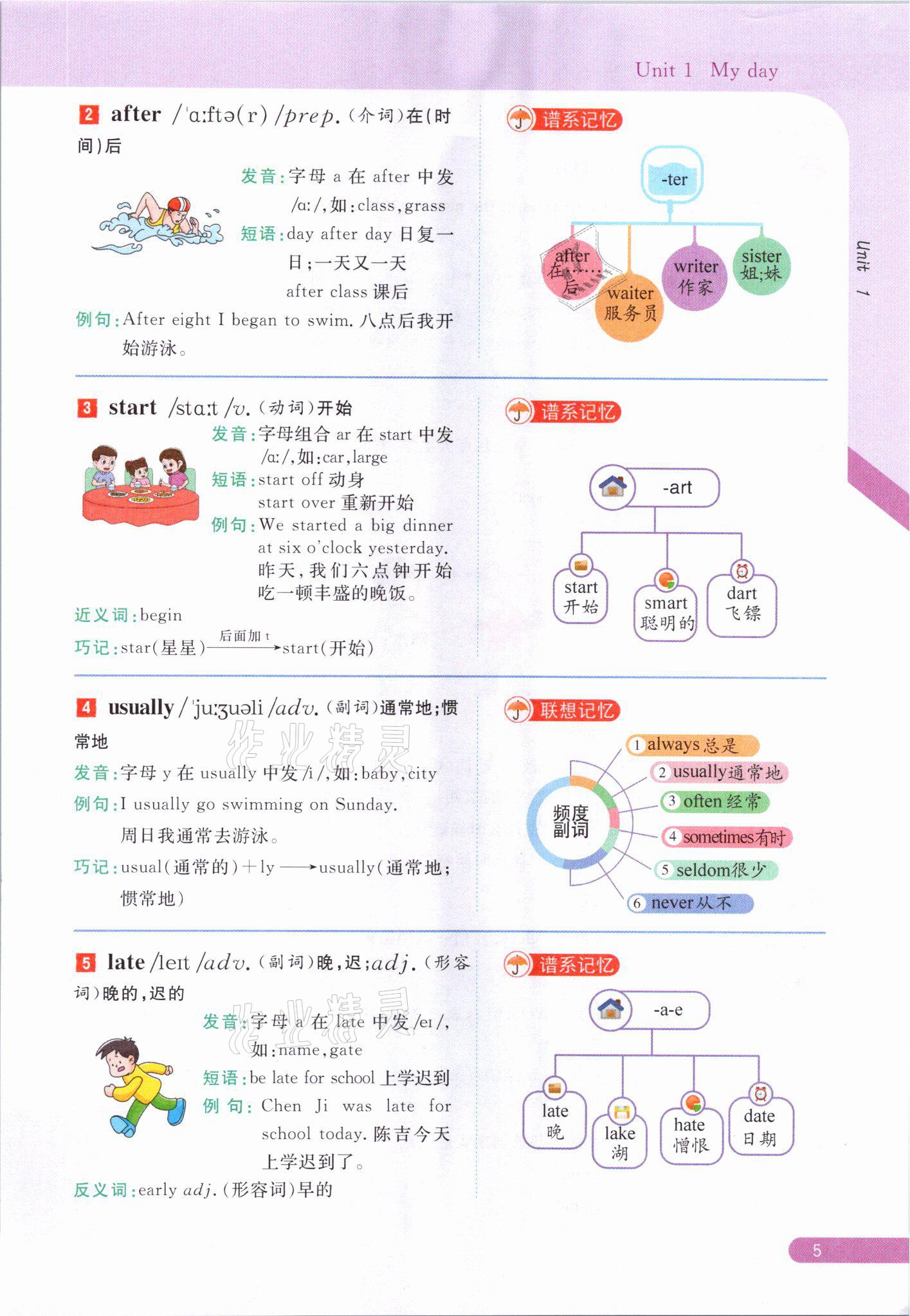 2021年教材課本五年級(jí)英語下冊(cè)人教版 參考答案第5頁