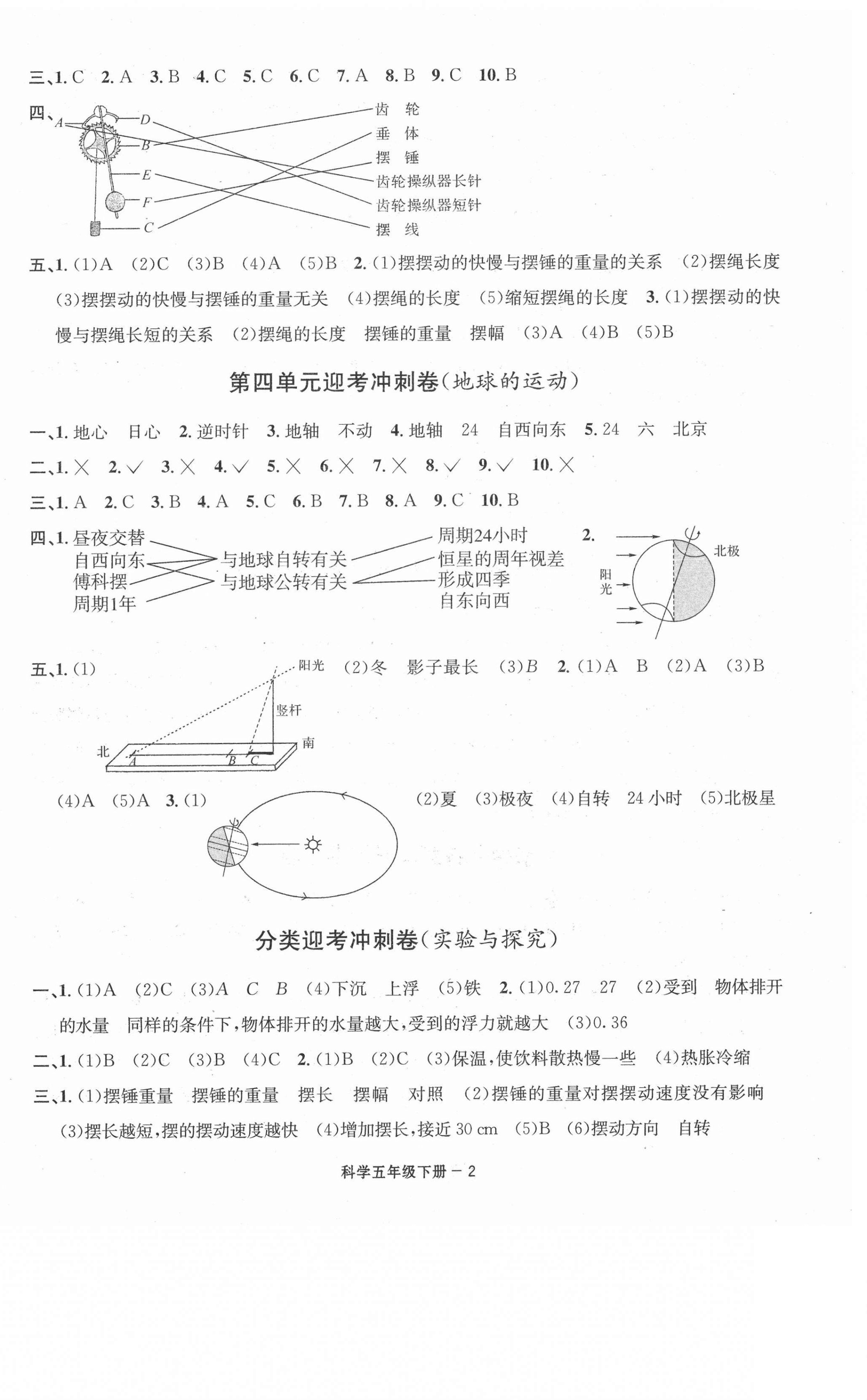 2021年浙江各地期末迎考卷五年級(jí)科學(xué)下冊(cè)教科版 第2頁(yè)