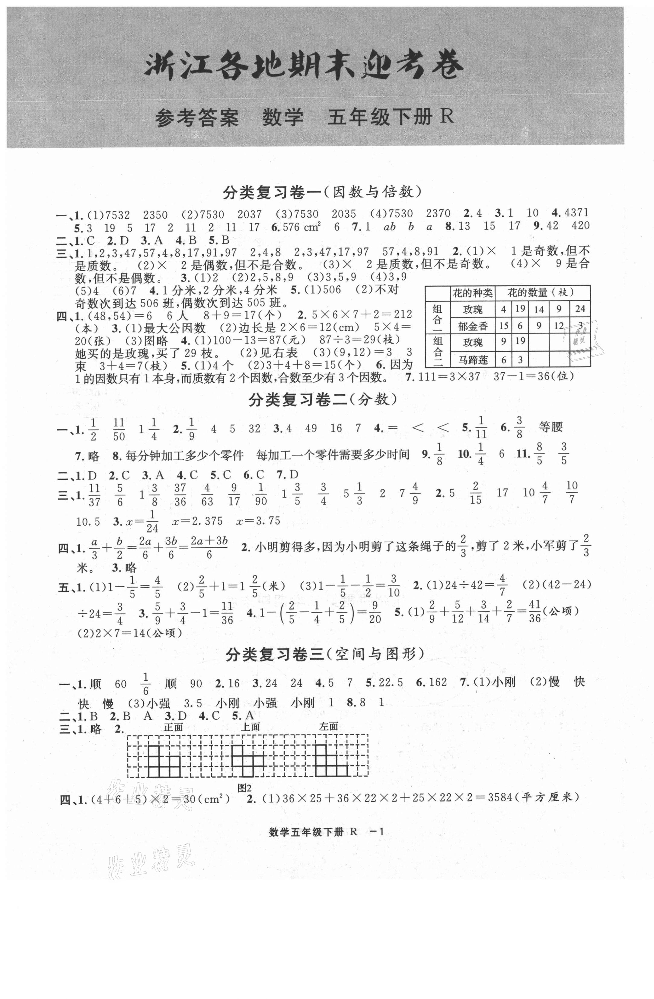 2021年浙江各地期末迎考卷五年級數(shù)學(xué)下冊人教版 第1頁