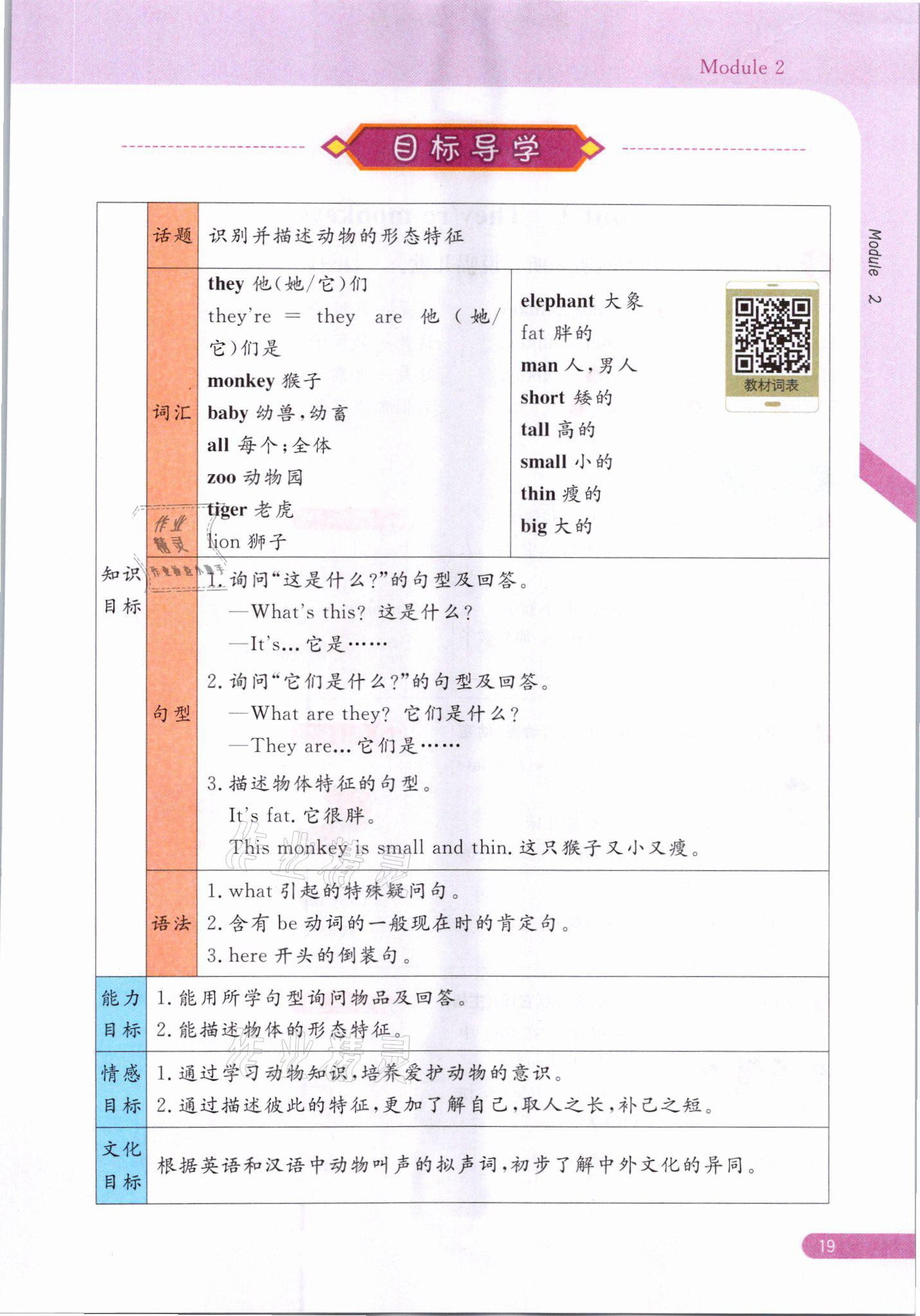 2021年教材课本三年级英语下册外研版&nbsp;参考答案第19页