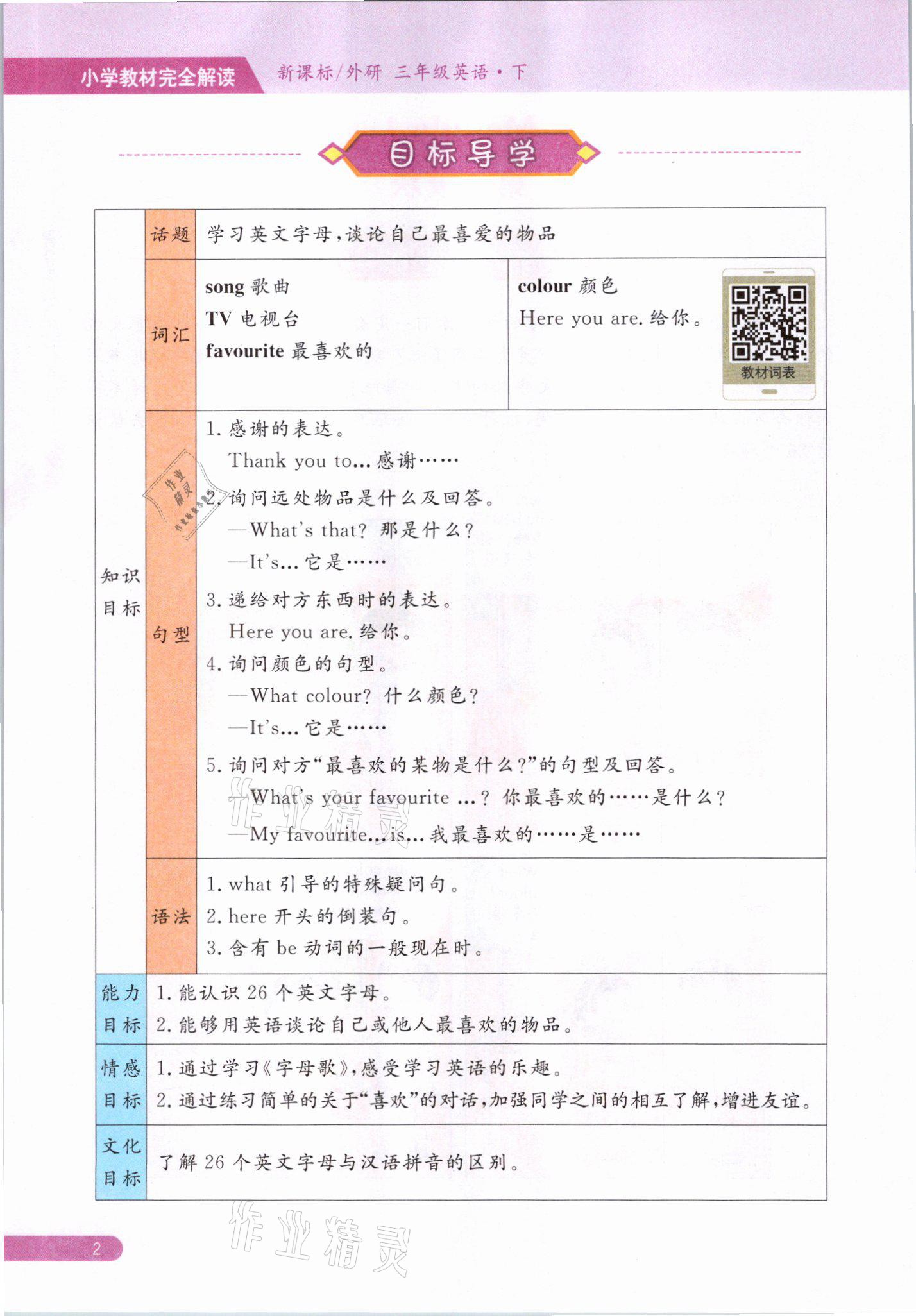2021年教材课本三年级英语下册外研版&nbsp;参考答案第2页